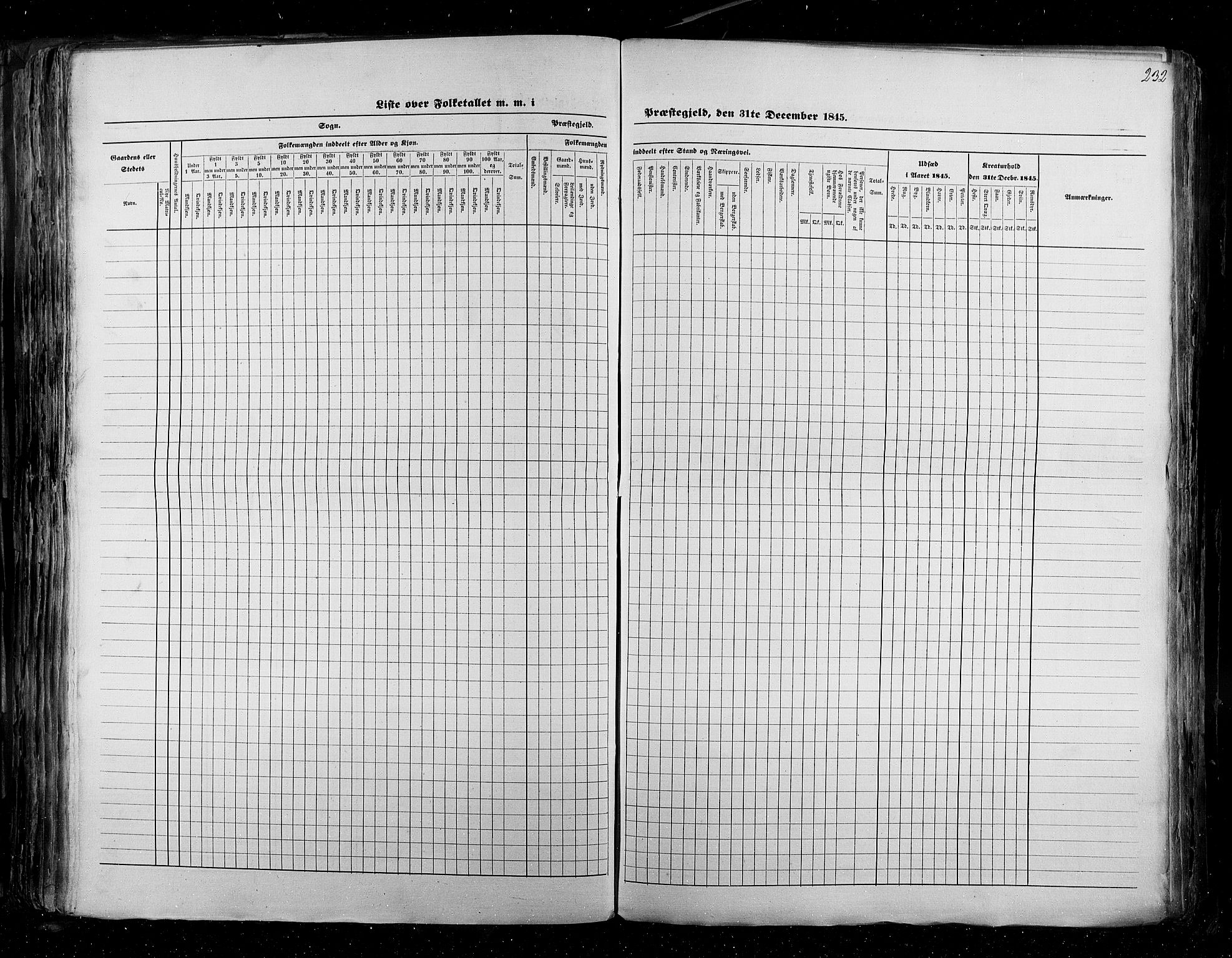 RA, Census 1845, vol. 2: Smålenenes amt og Akershus amt, 1845, p. 232