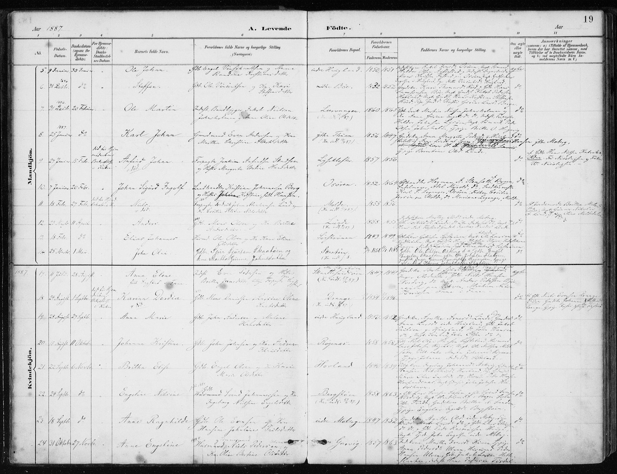 Os sokneprestembete, SAB/A-99929: Parish register (official) no. B 1, 1885-1902, p. 19