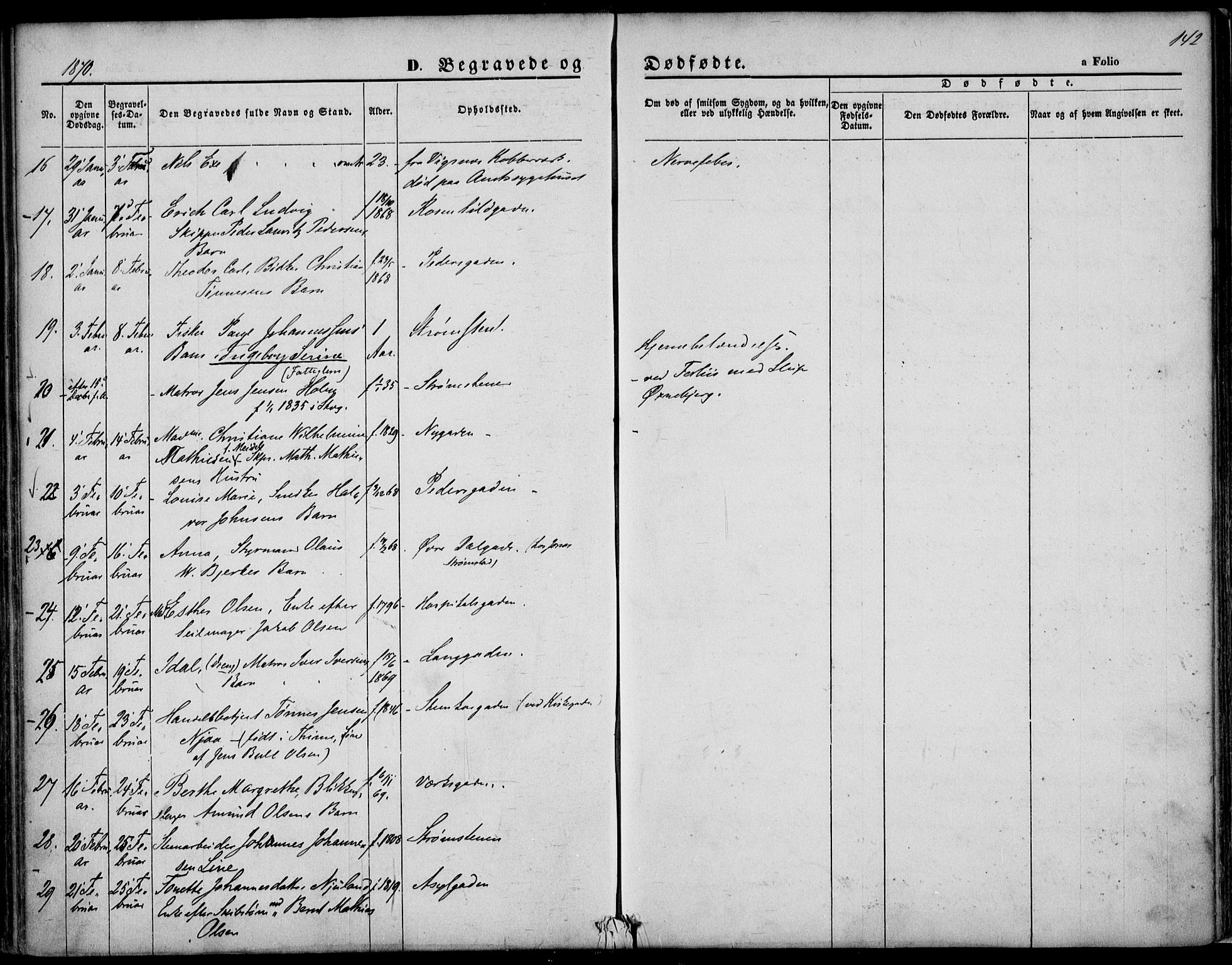 St. Petri sokneprestkontor, SAST/A-101813/001/30/30BA/L0003: Parish register (official) no. A 3, 1861-1872, p. 142