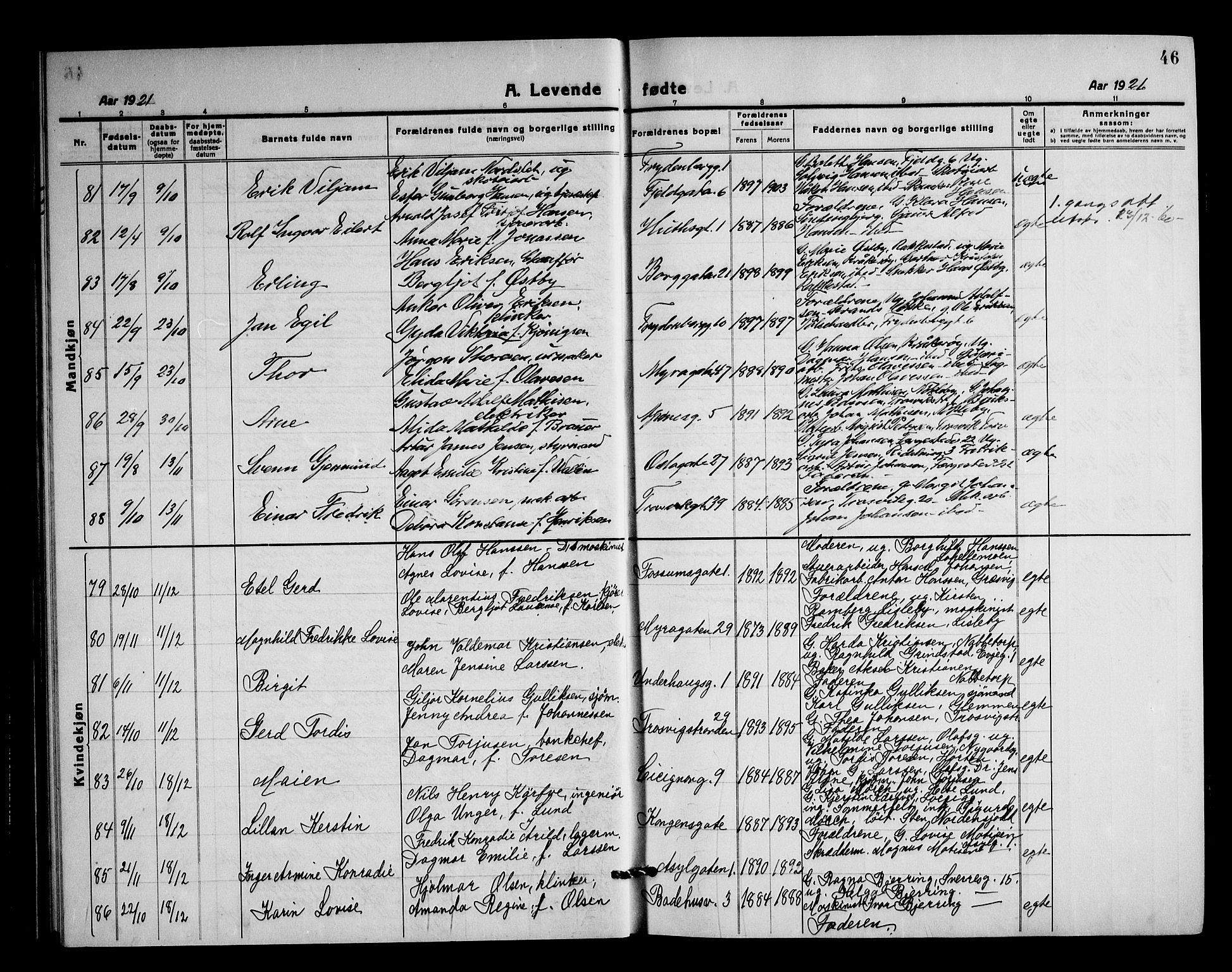 Fredrikstad domkirkes prestekontor Kirkebøker, SAO/A-10906/G/Ga/L0005: Parish register (copy) no. 5, 1918-1948, p. 46