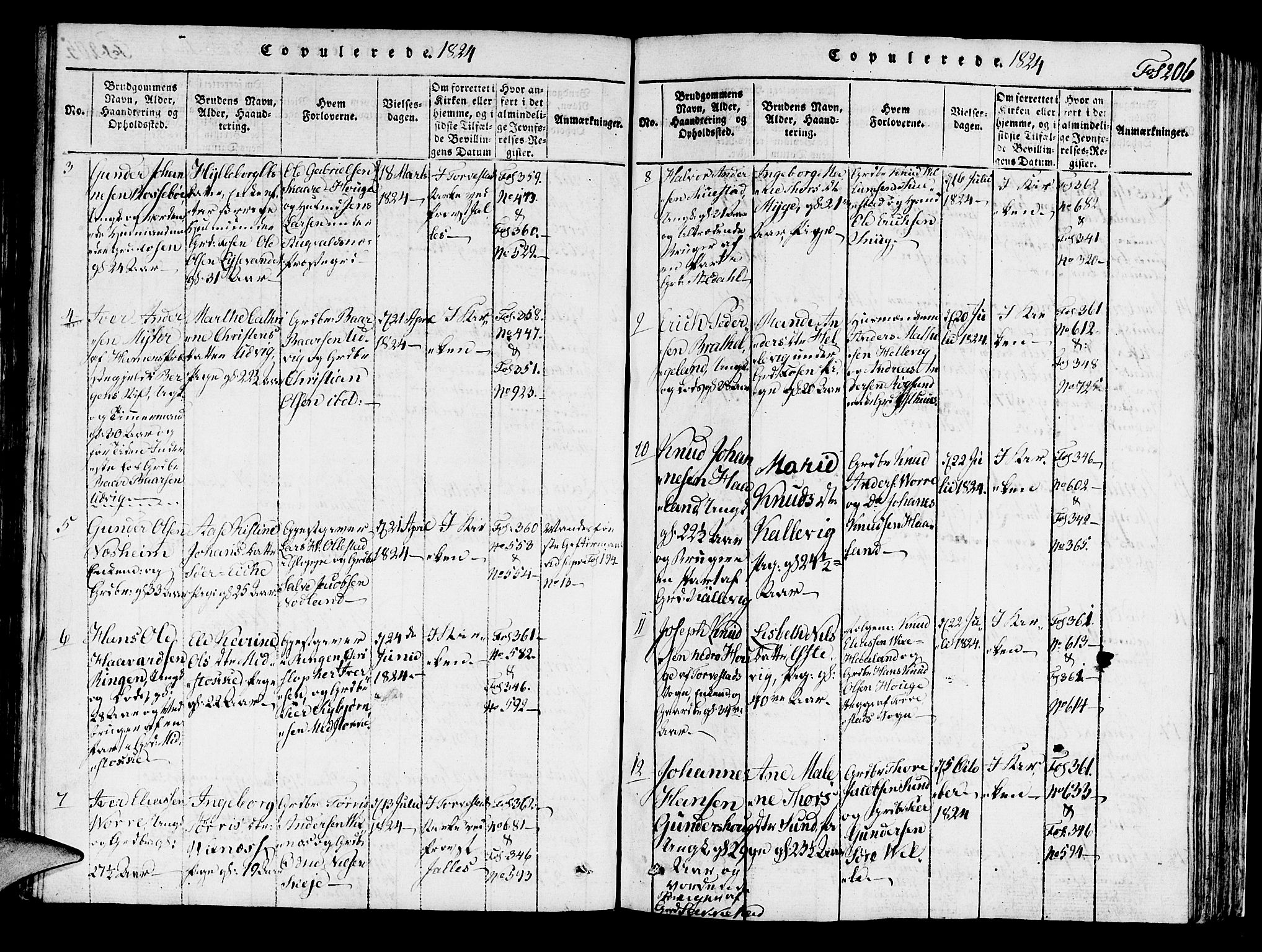 Avaldsnes sokneprestkontor, SAST/A -101851/H/Ha/Haa/L0004: Parish register (official) no. A 4, 1816-1825, p. 206