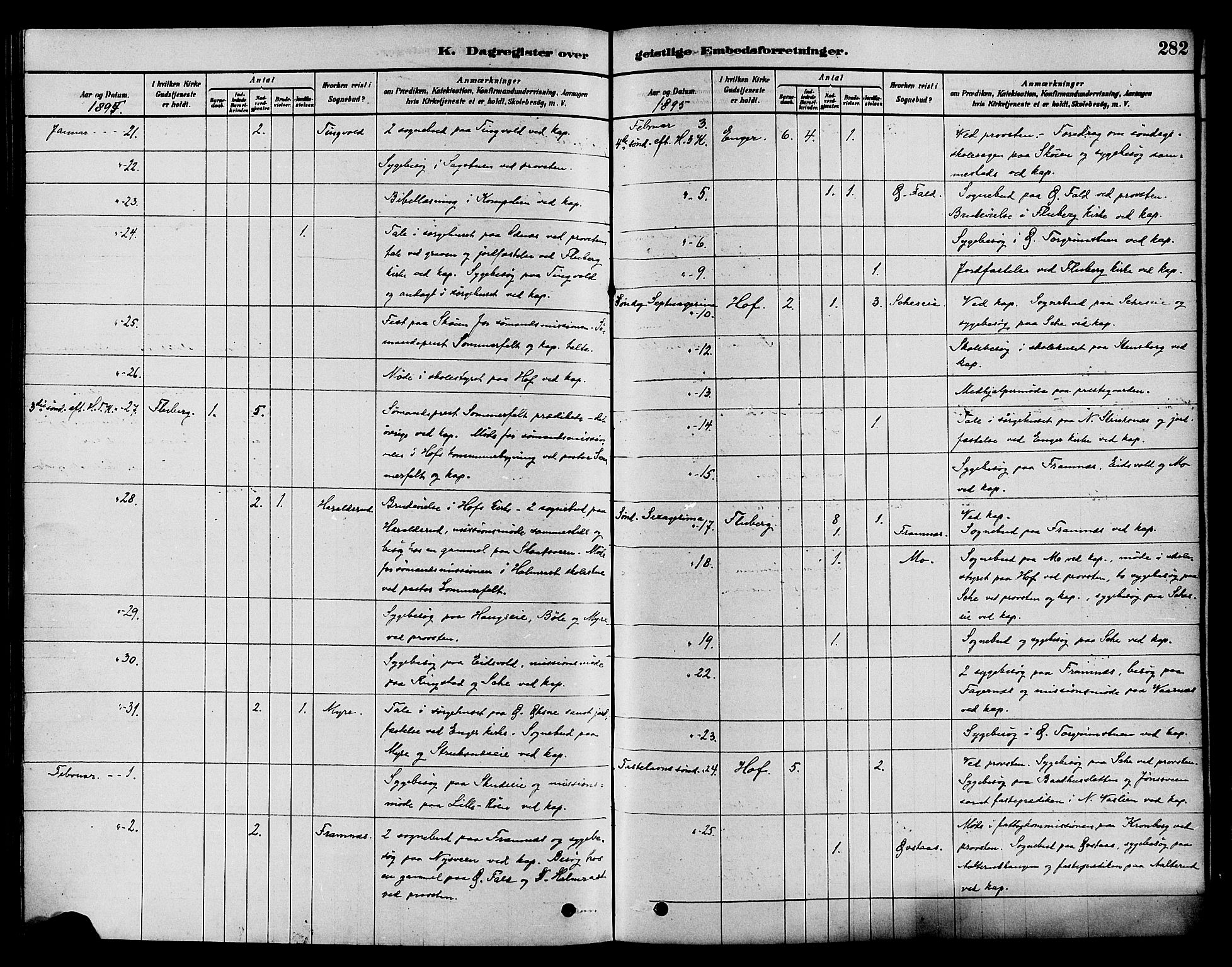 Søndre Land prestekontor, AV/SAH-PREST-122/K/L0002: Parish register (official) no. 2, 1878-1894, p. 282