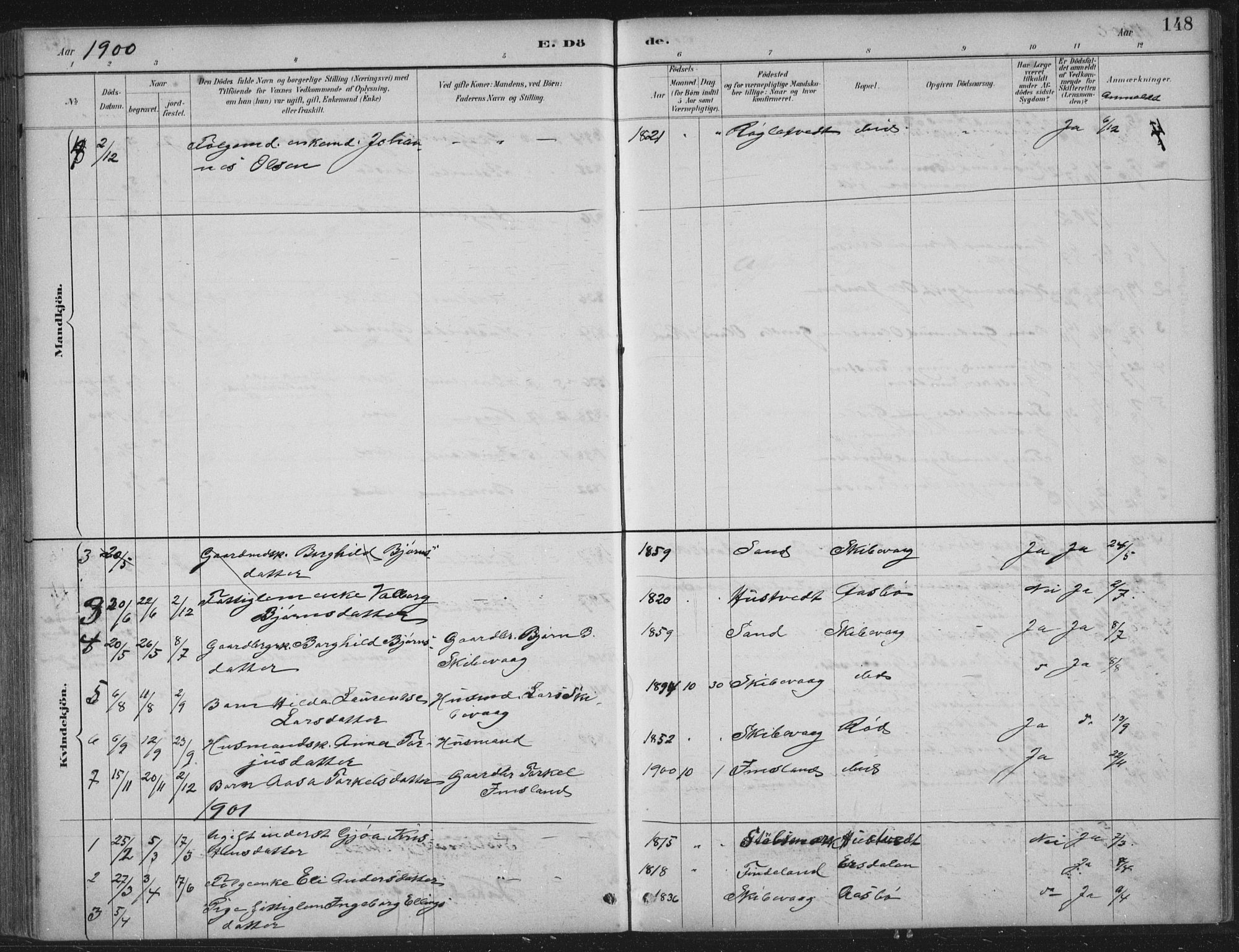 Vikedal sokneprestkontor, AV/SAST-A-101840/01/IV: Parish register (official) no. A 12, 1886-1929, p. 148