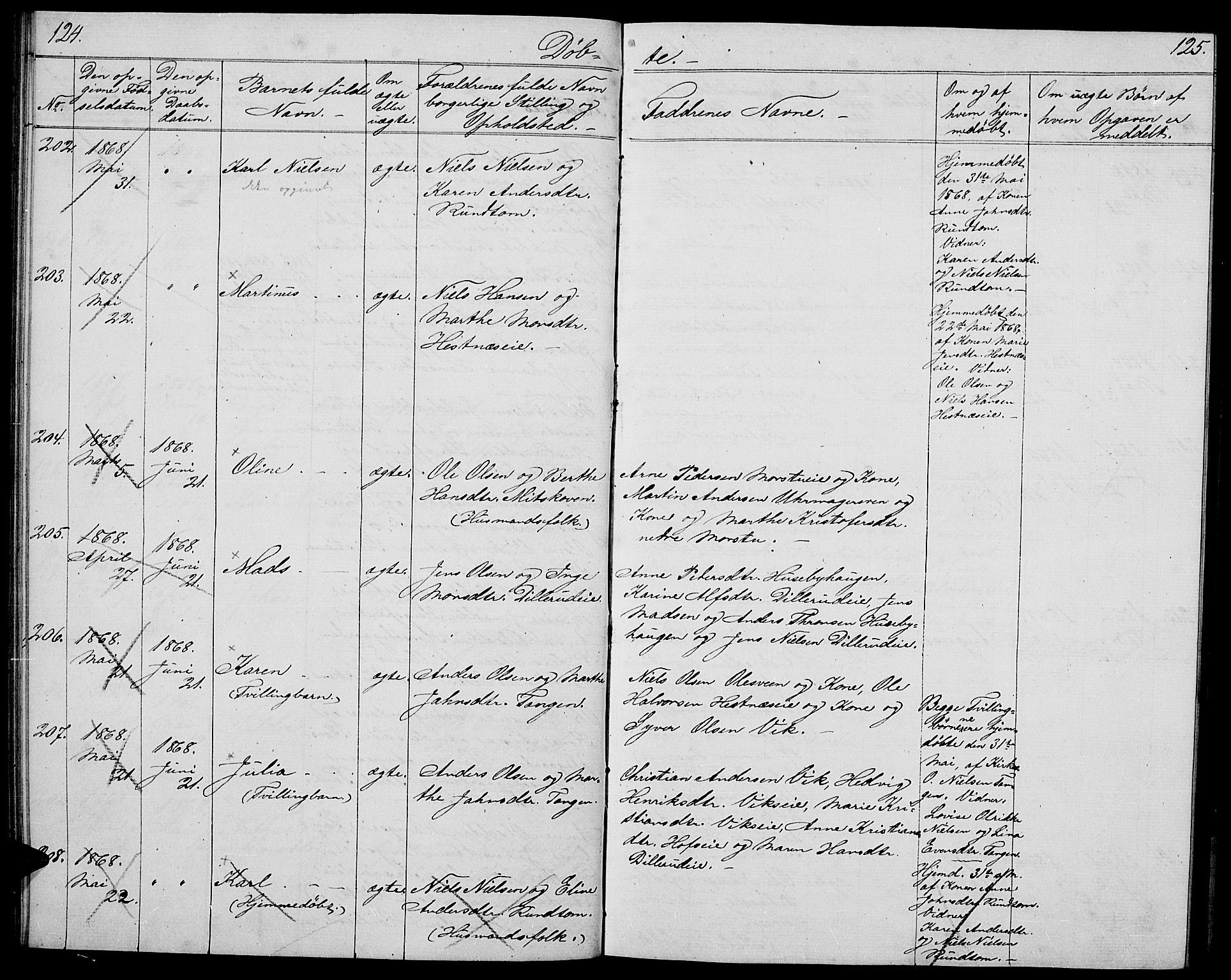 Stange prestekontor, AV/SAH-PREST-002/L/L0004: Parish register (copy) no. 4, 1861-1869, p. 124-125