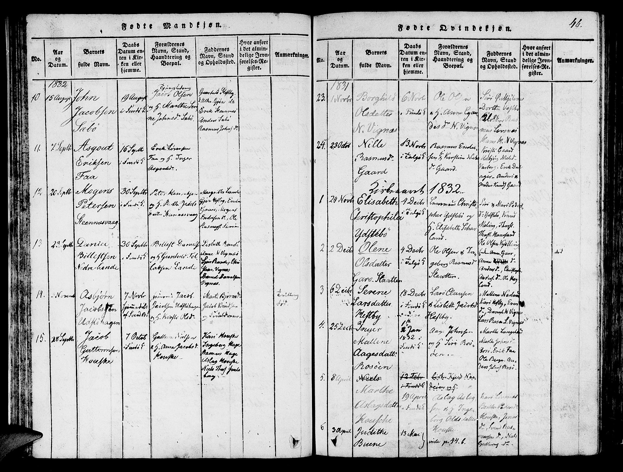 Finnøy sokneprestkontor, SAST/A-101825/H/Ha/Haa/L0006: Parish register (official) no. A 6, 1816-1846, p. 46