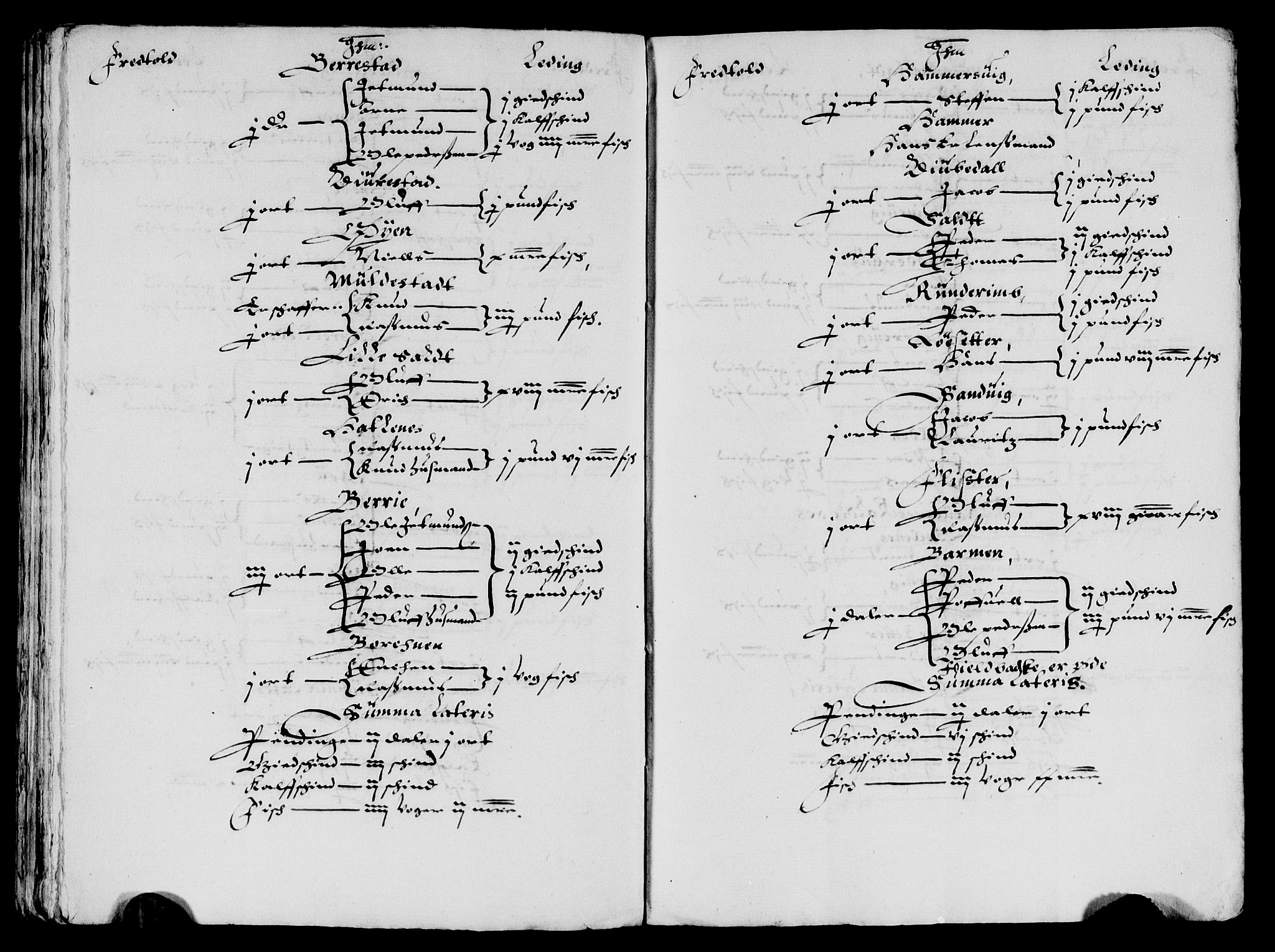 Rentekammeret inntil 1814, Reviderte regnskaper, Lensregnskaper, AV/RA-EA-5023/R/Rb/Rbt/L0067: Bergenhus len, 1634-1635