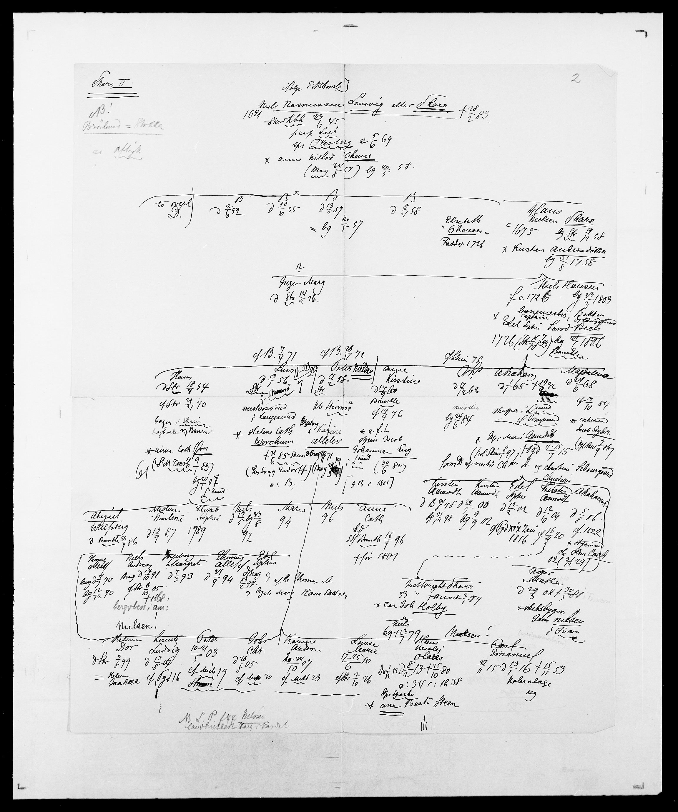 Delgobe, Charles Antoine - samling, AV/SAO-PAO-0038/D/Da/L0030: Paars - Pittelkov, p. 509