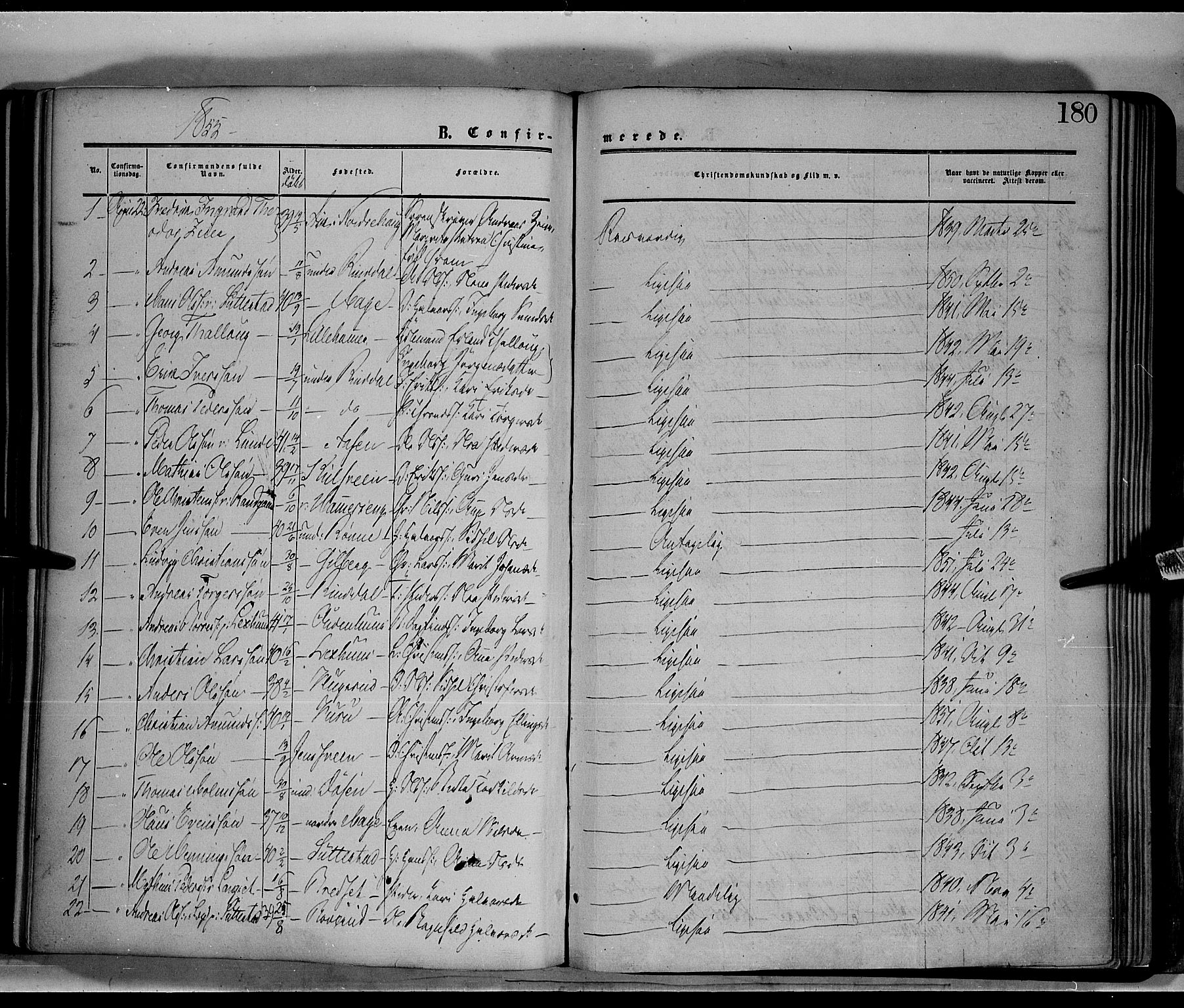 Fåberg prestekontor, SAH/PREST-086/H/Ha/Haa/L0006: Parish register (official) no. 6A, 1855-1867, p. 180