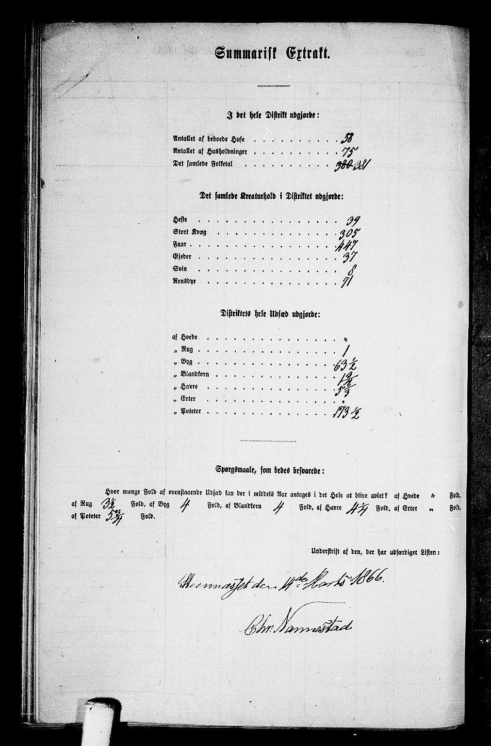 RA, 1865 census for Mo, 1865, p. 142