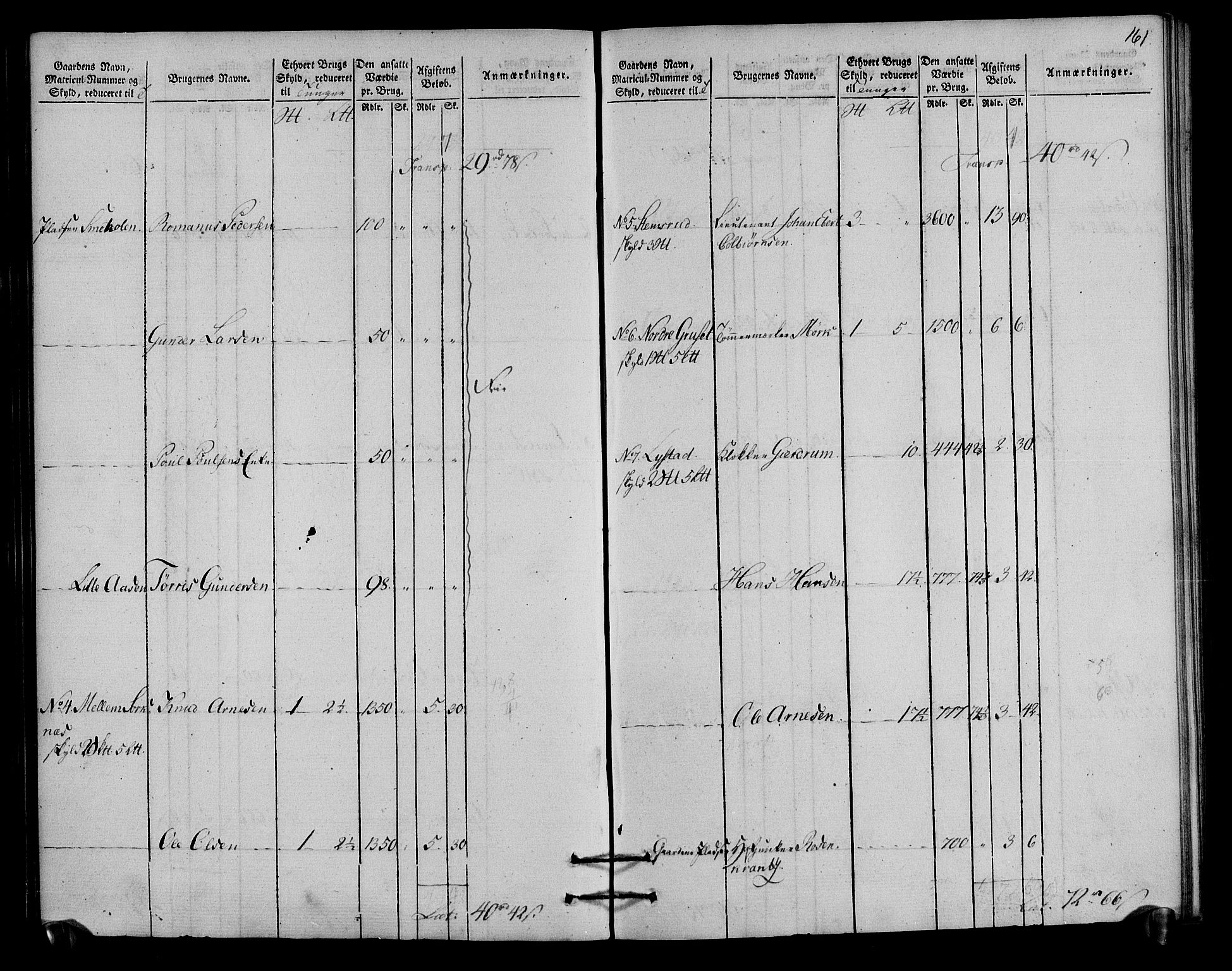 Rentekammeret inntil 1814, Realistisk ordnet avdeling, AV/RA-EA-4070/N/Ne/Nea/L0027: Solør og Odal fogderi. Oppebørselsregister, 1803-1804, p. 79