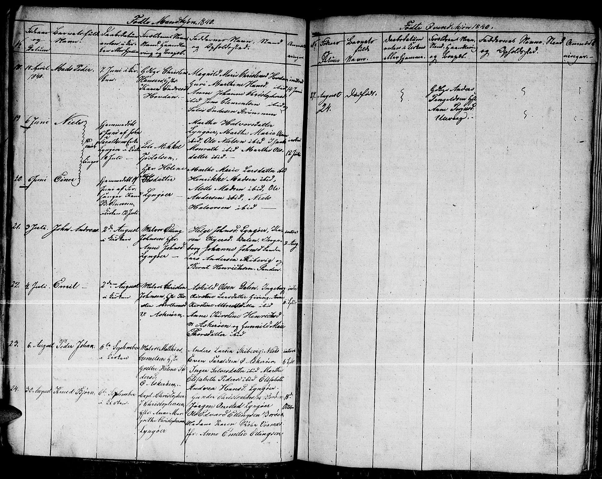 Dypvåg sokneprestkontor, AV/SAK-1111-0007/F/Fb/Fba/L0009: Parish register (copy) no. B 9, 1816-1842, p. 37