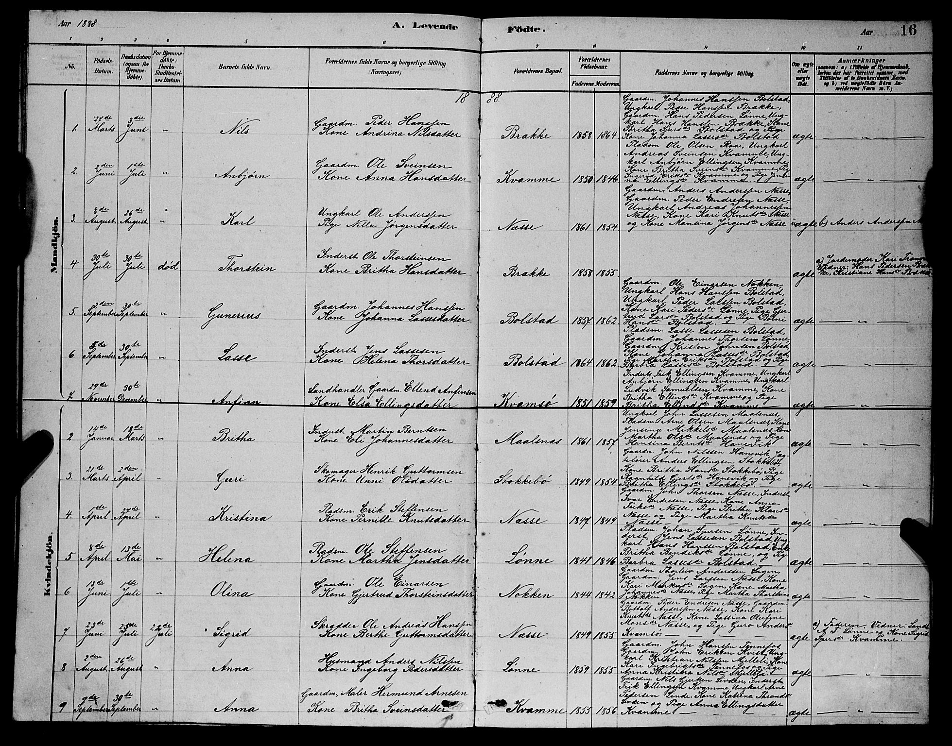 Balestrand sokneprestembete, AV/SAB-A-79601/H/Hab/Habc/L0002: Parish register (copy) no. C 2, 1878-1895, p. 16