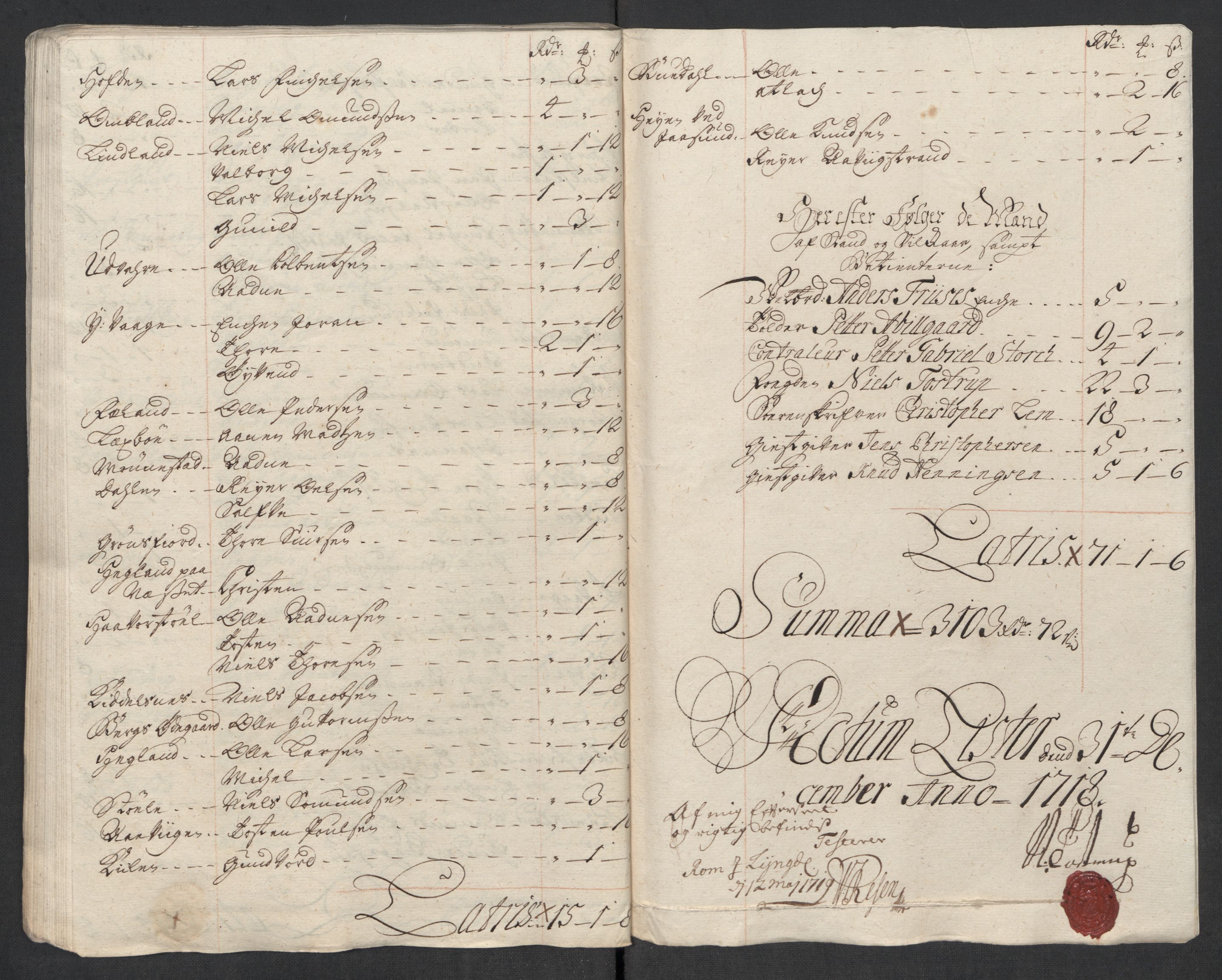 Rentekammeret inntil 1814, Reviderte regnskaper, Fogderegnskap, AV/RA-EA-4092/R43/L2563: Fogderegnskap Lista og Mandal, 1718, p. 150