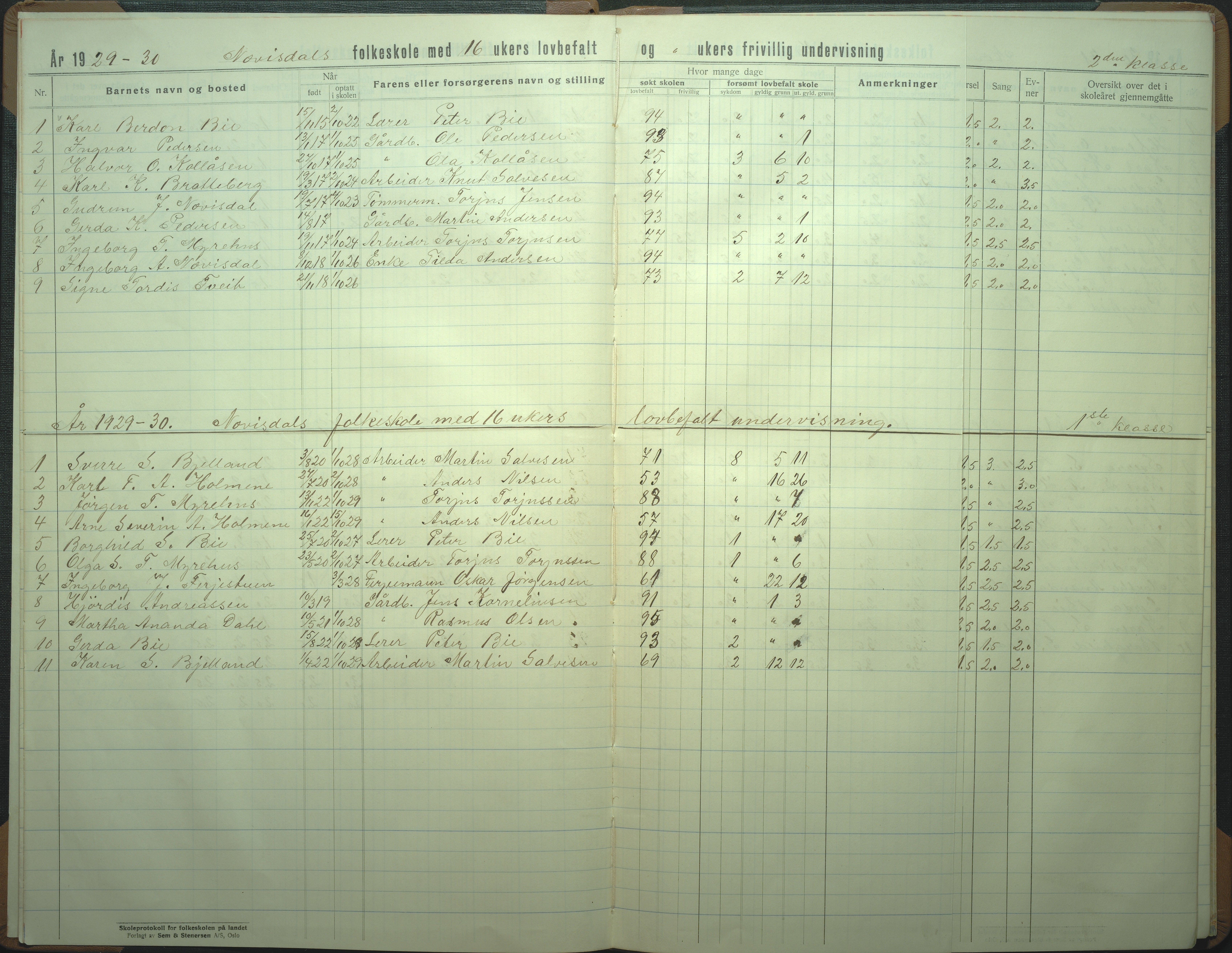 Øyestad kommune frem til 1979, AAKS/KA0920-PK/06/06I/L0009: Skoleprotokoll, 1928-1953