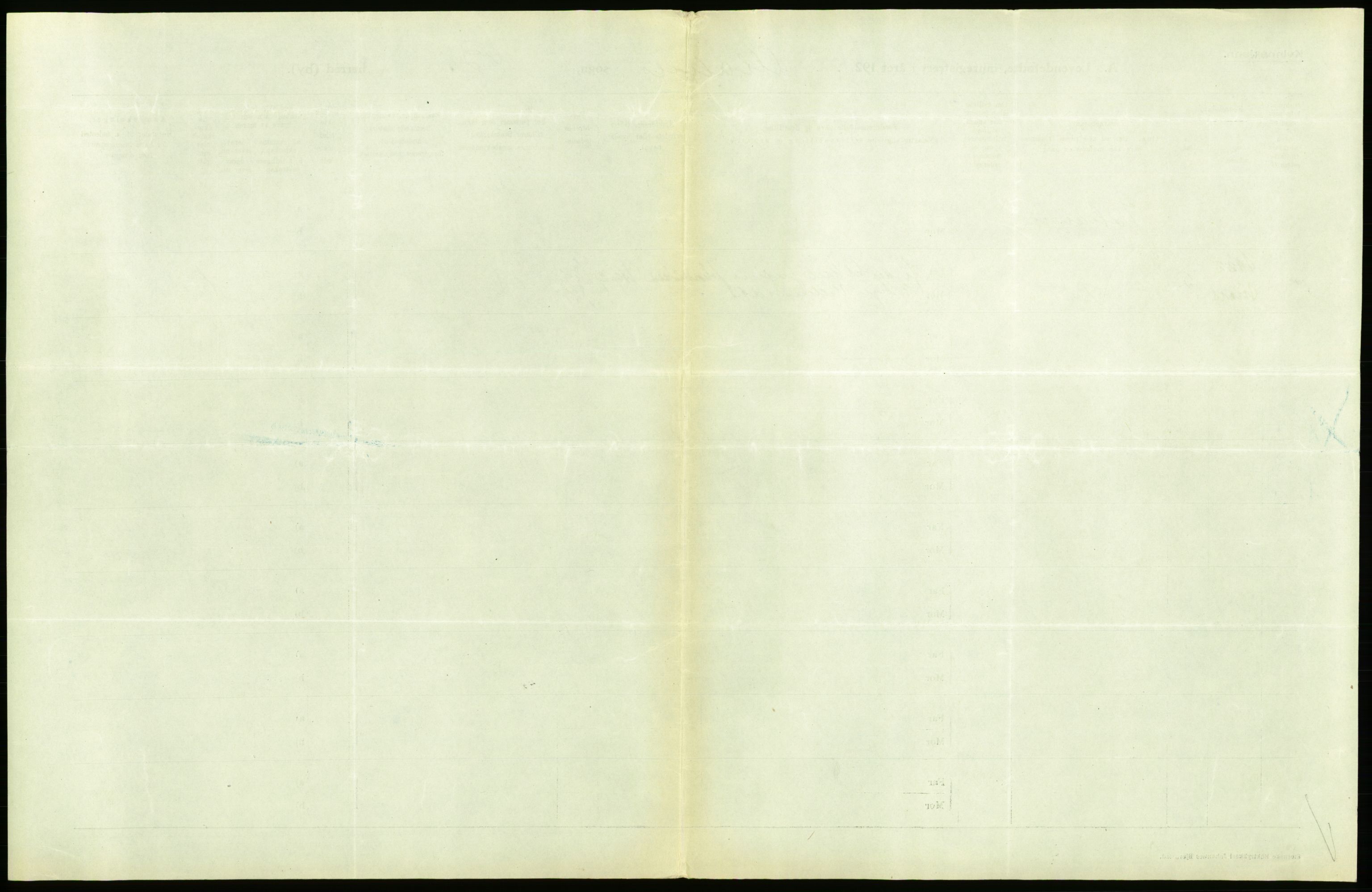 Statistisk sentralbyrå, Sosiodemografiske emner, Befolkning, AV/RA-S-2228/D/Df/Dfc/Dfcb/L0044: Nordland fylke: Levendefødte menn og kvinner. Bygder og byer., 1922, p. 405