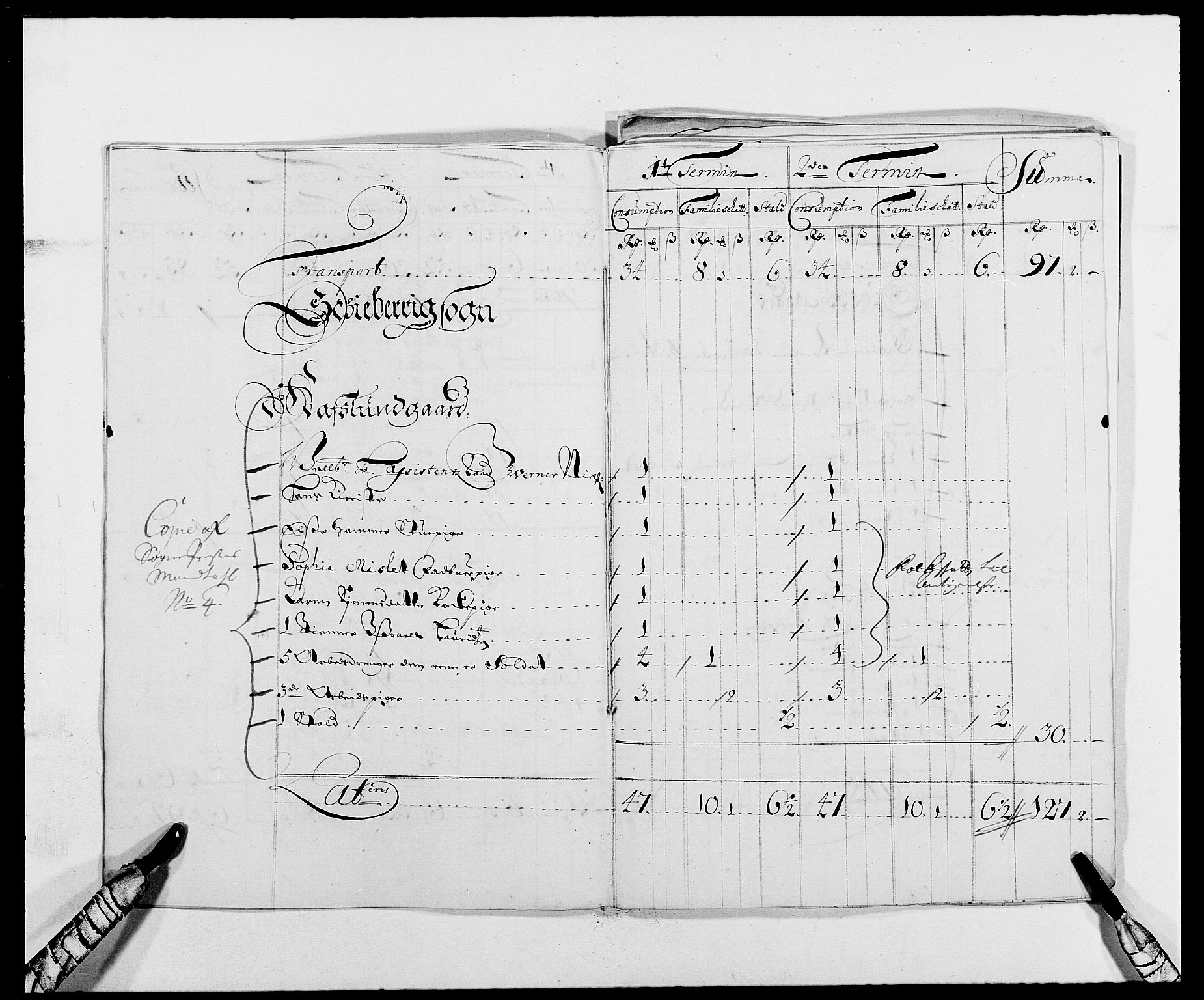 Rentekammeret inntil 1814, Reviderte regnskaper, Fogderegnskap, AV/RA-EA-4092/R01/L0008: Fogderegnskap Idd og Marker, 1689, p. 208