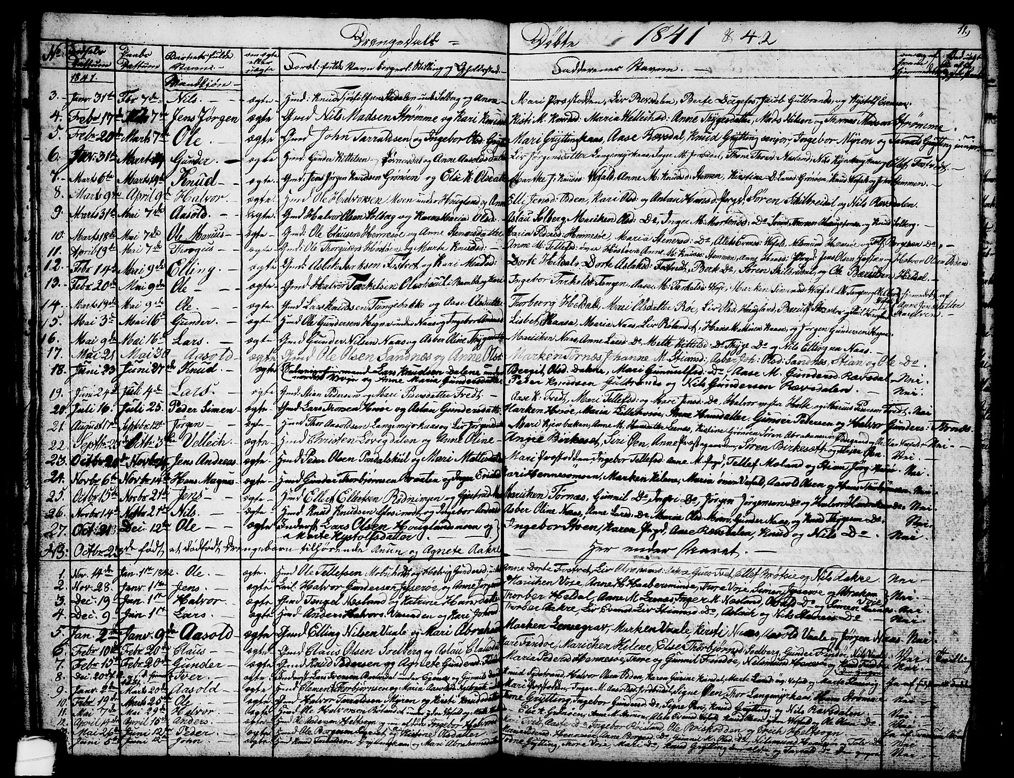 Drangedal kirkebøker, SAKO/A-258/G/Ga/L0001: Parish register (copy) no. I 1 /1, 1814-1856, p. 11