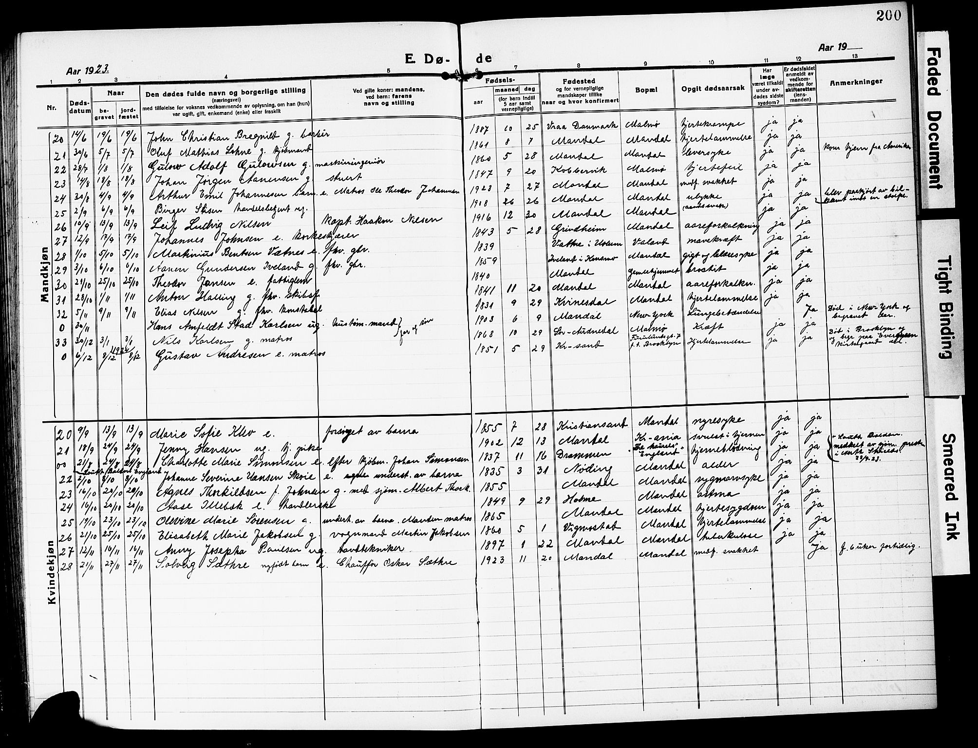 Mandal sokneprestkontor, SAK/1111-0030/F/Fb/Fbc/L0001: Parish register (copy) no. B 1, 1918-1931, p. 200