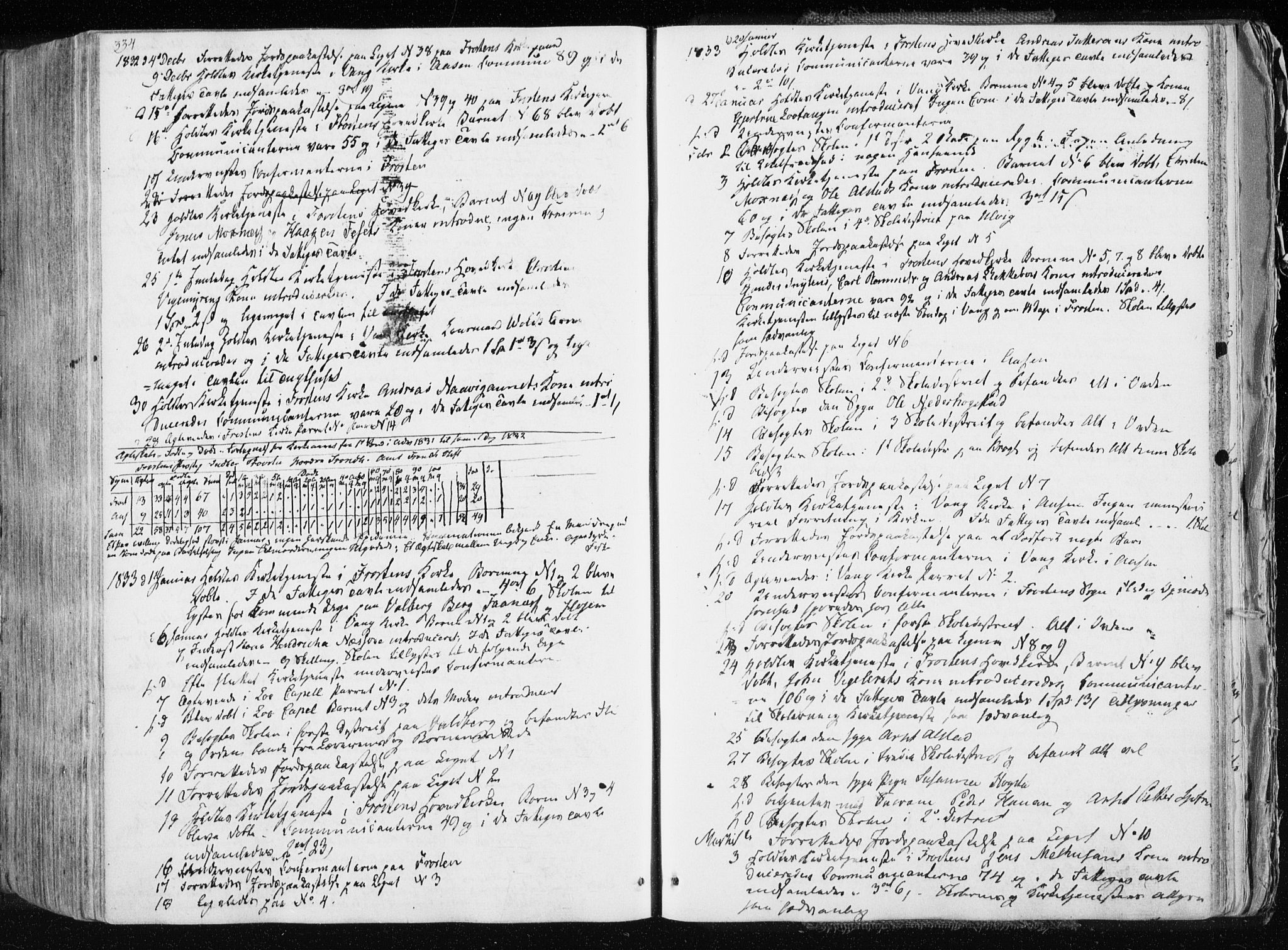 Ministerialprotokoller, klokkerbøker og fødselsregistre - Nord-Trøndelag, AV/SAT-A-1458/713/L0114: Parish register (official) no. 713A05, 1827-1839, p. 334