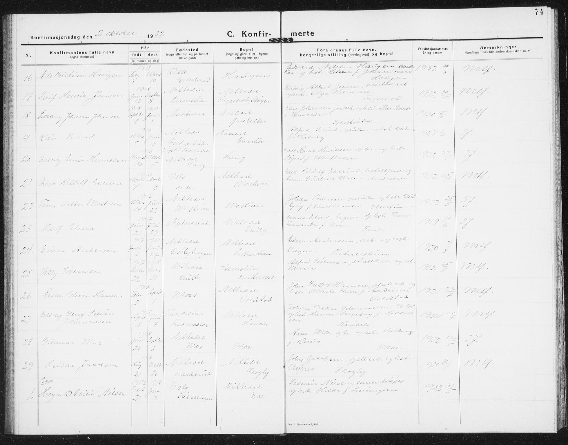 Nittedal prestekontor Kirkebøker, AV/SAO-A-10365a/G/Ga/L0004: Parish register (copy) no. I 4, 1930-1943, p. 74