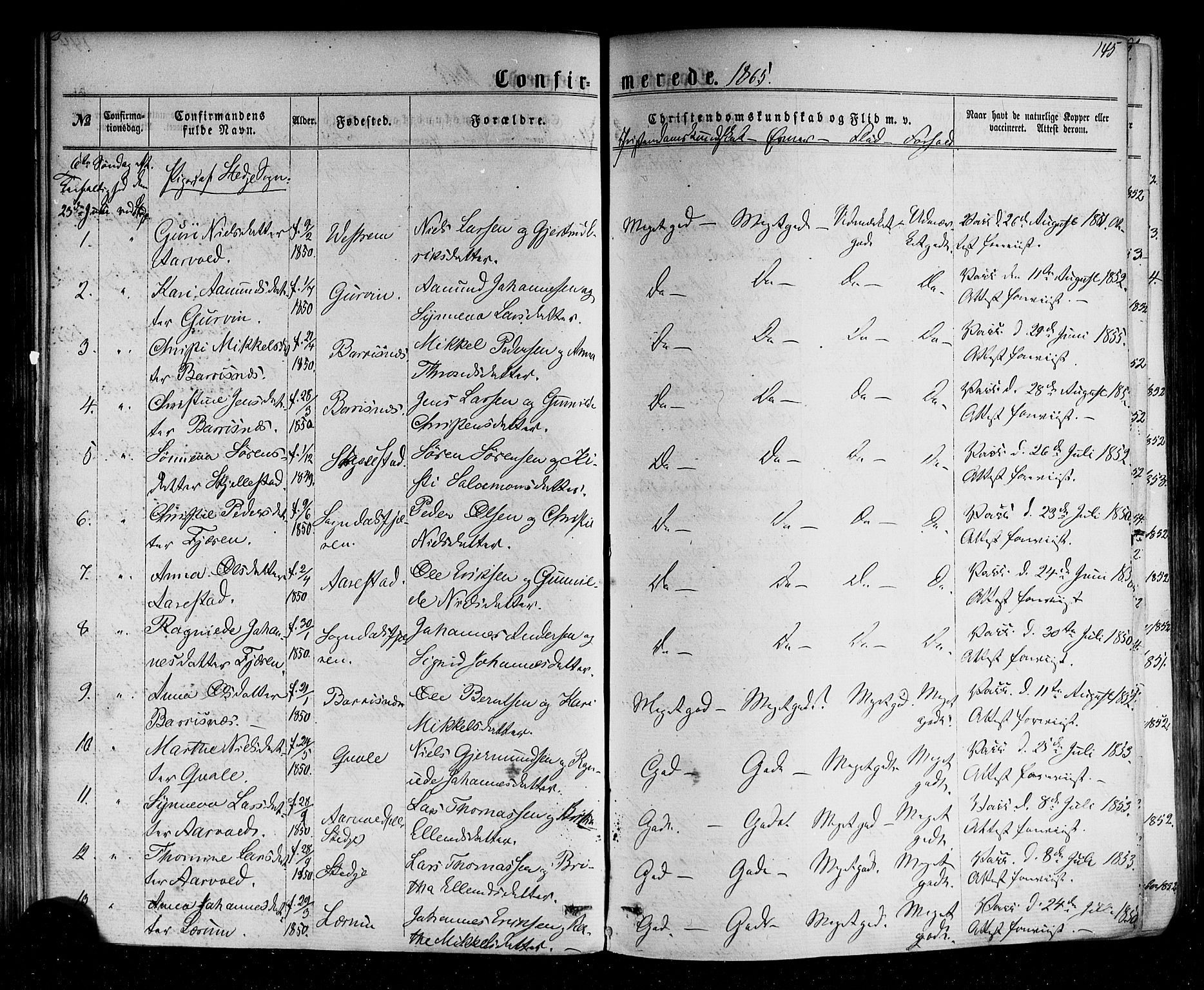 Sogndal sokneprestembete, AV/SAB-A-81301/H/Haa/Haaa/L0013: Parish register (official) no. A 13, 1859-1877, p. 145