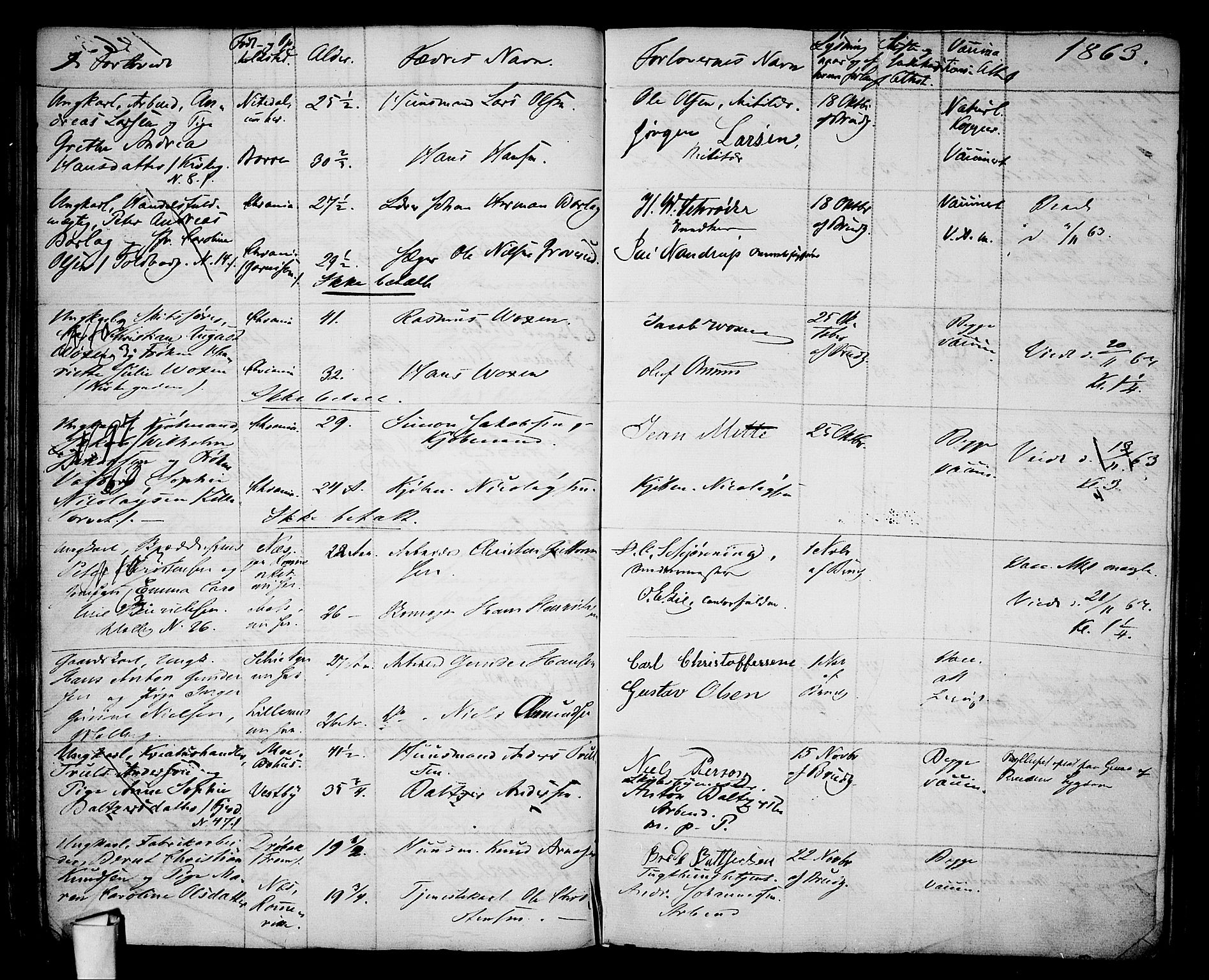Oslo domkirke Kirkebøker, AV/SAO-A-10752/H/Ha/L0002: Banns register no. 2, 1860-1870