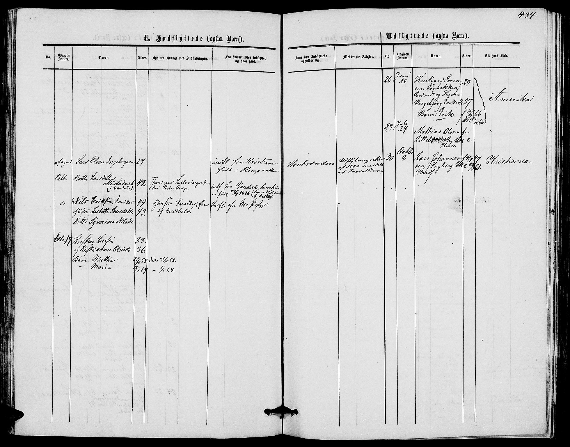 Ringsaker prestekontor, AV/SAH-PREST-014/L/La/L0007: Parish register (copy) no. 7, 1861-1869, p. 434