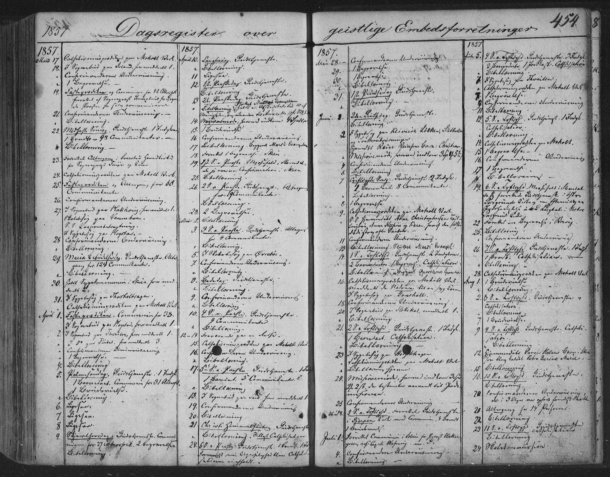 Siljan kirkebøker, AV/SAKO-A-300/F/Fa/L0001: Parish register (official) no. 1, 1831-1870, p. 454