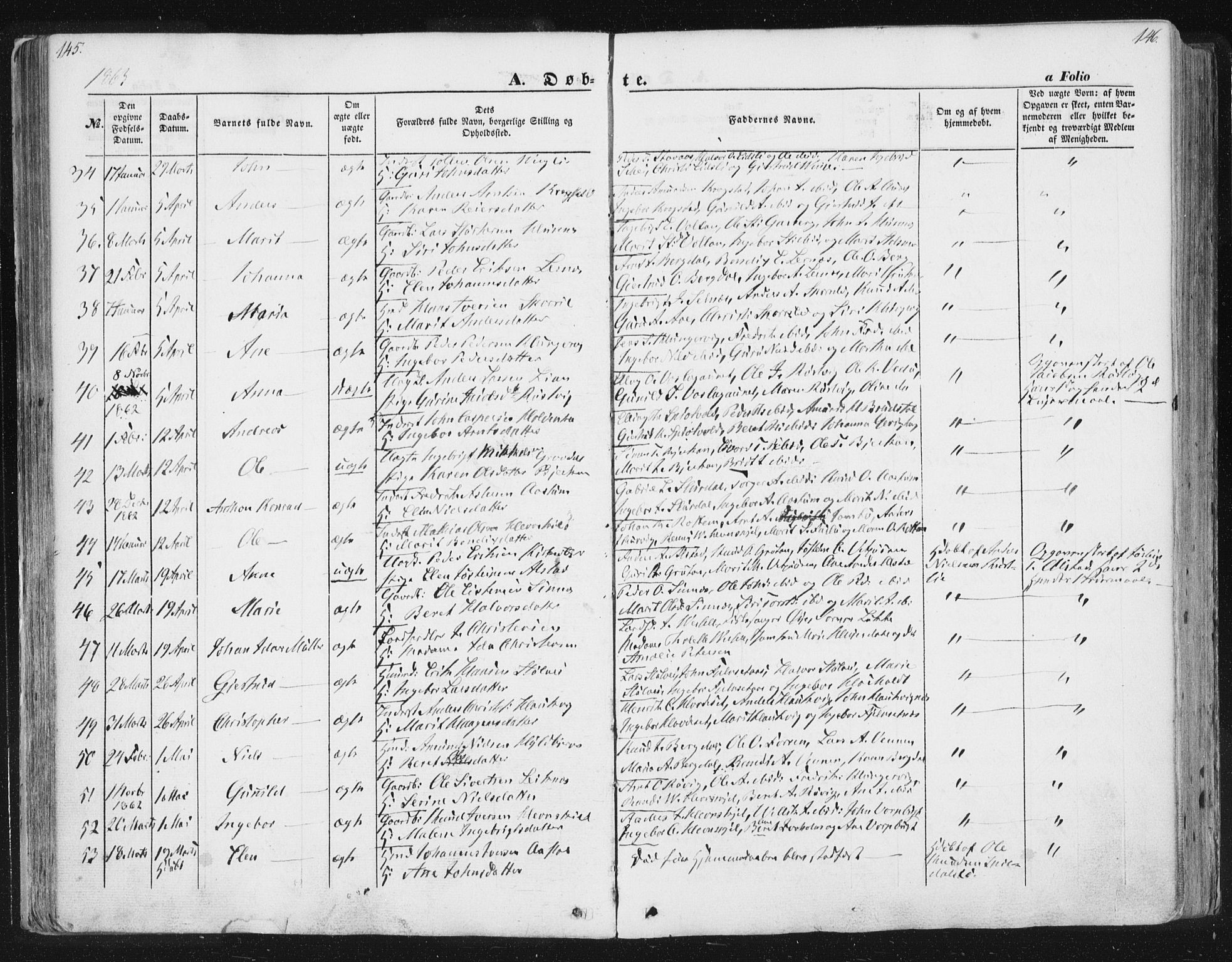 Ministerialprotokoller, klokkerbøker og fødselsregistre - Sør-Trøndelag, AV/SAT-A-1456/630/L0494: Parish register (official) no. 630A07, 1852-1868, p. 145-146