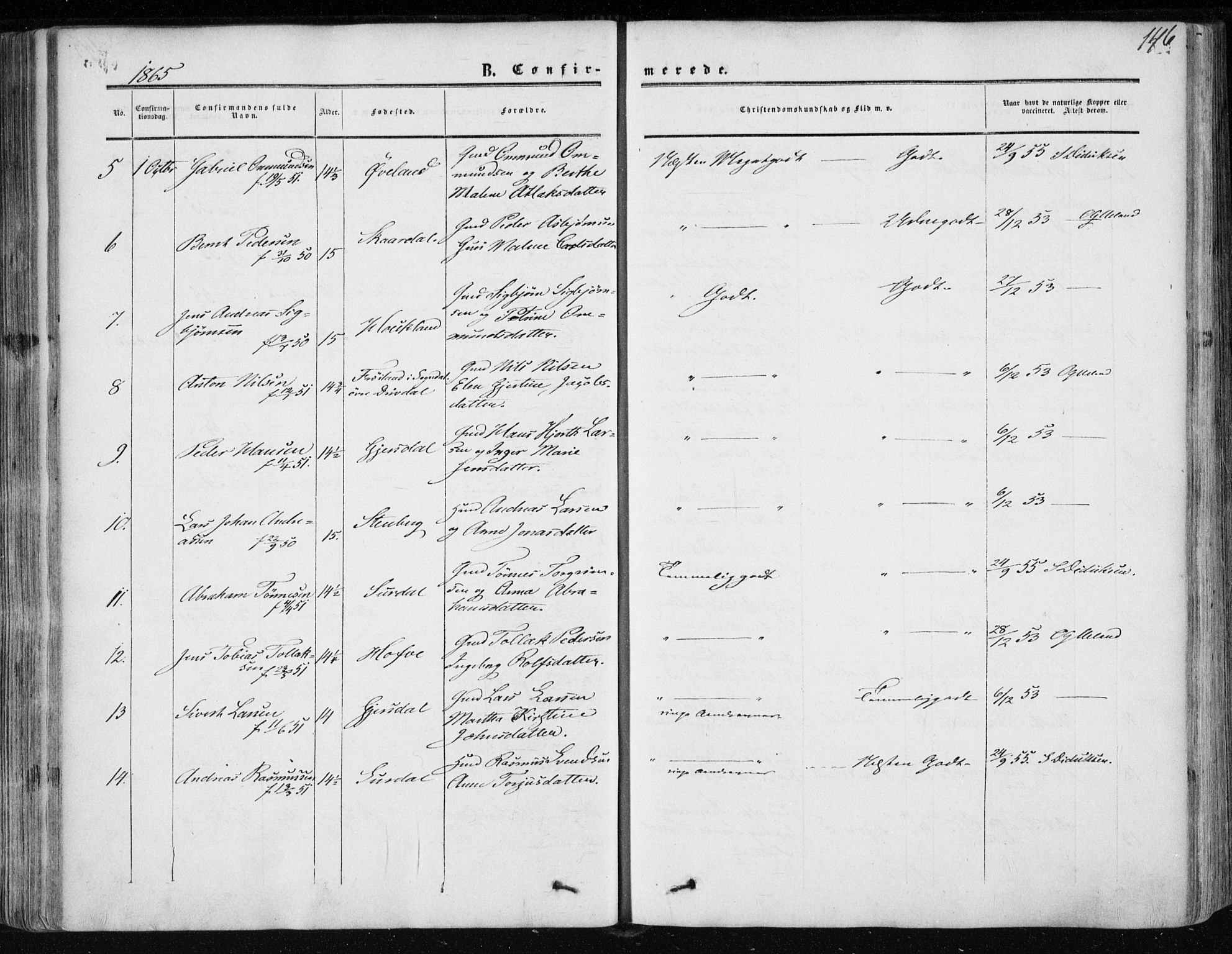 Lund sokneprestkontor, AV/SAST-A-101809/S06/L0009: Parish register (official) no. A 8, 1853-1877, p. 146