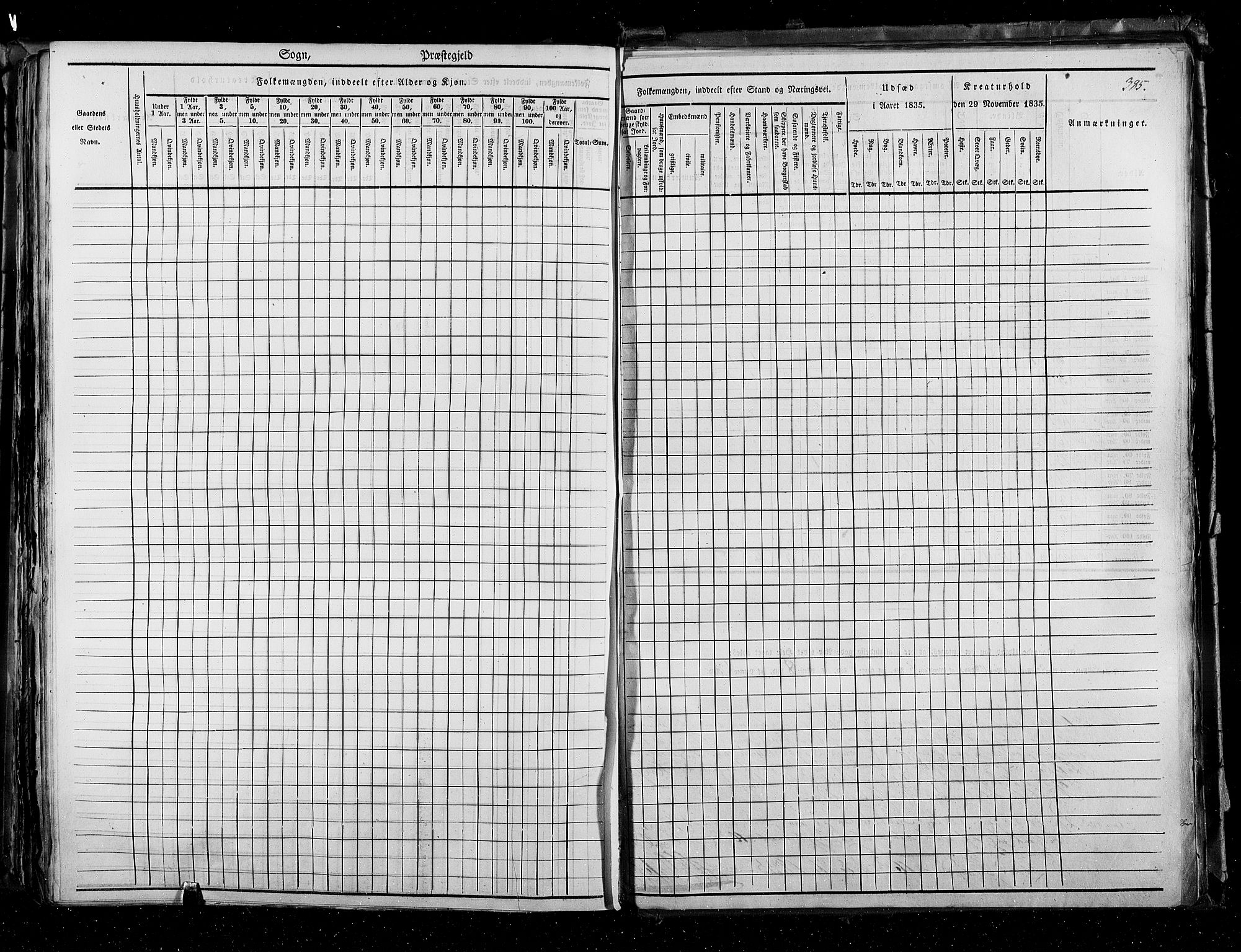 RA, Census 1835, vol. 3: Hedemarken amt og Kristians amt, 1835, p. 385