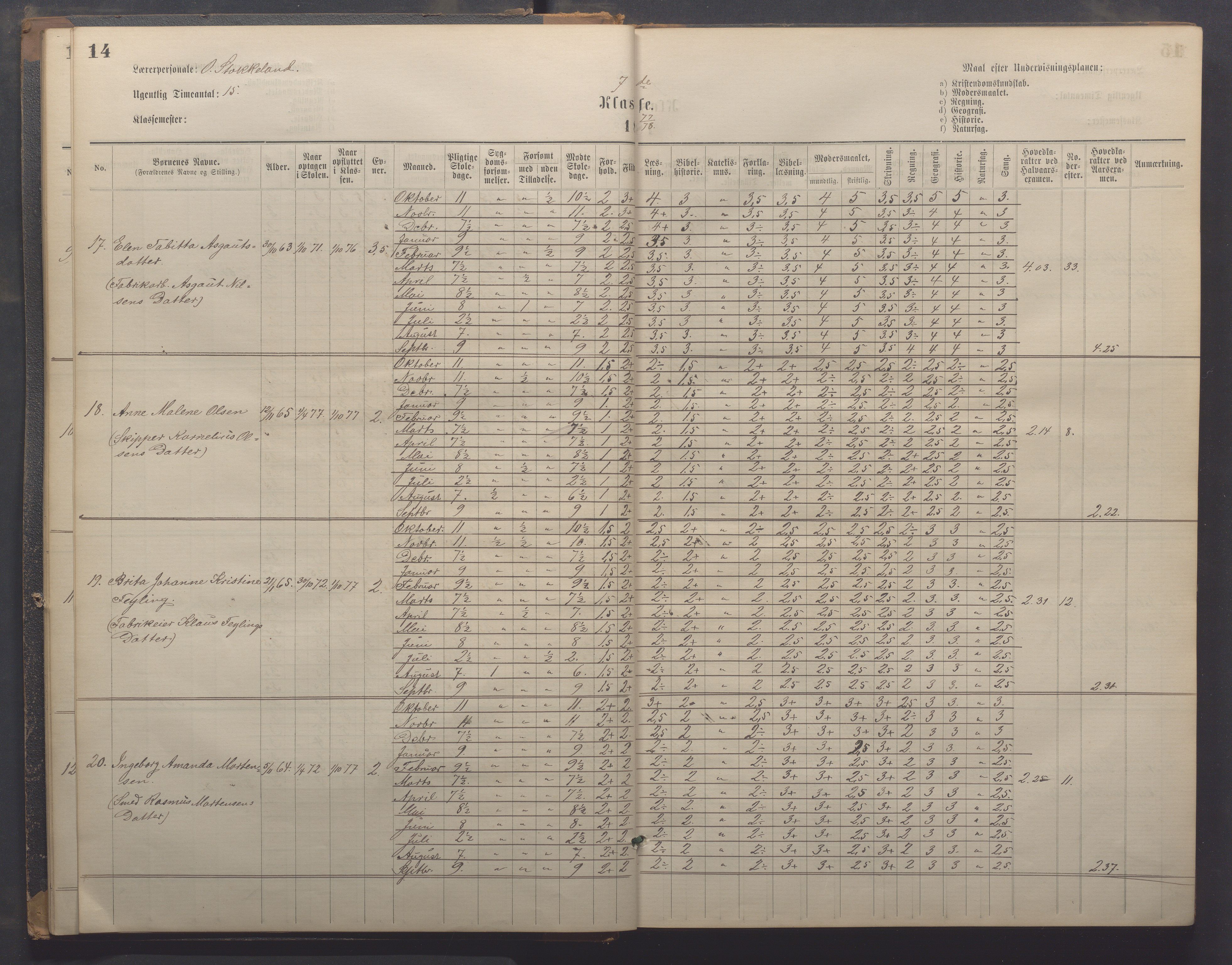 Egersund kommune (Ladested) - Egersund almueskole/folkeskole, IKAR/K-100521/H/L0021: Skoleprotokoll - Almueskolen, 7. klasse, 1878-1886, p. 14