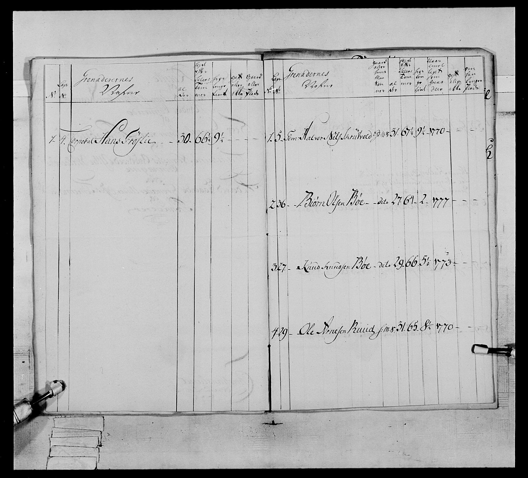 Generalitets- og kommissariatskollegiet, Det kongelige norske kommissariatskollegium, AV/RA-EA-5420/E/Eh/L0064: 2. Opplandske nasjonale infanteriregiment, 1774-1784, p. 356