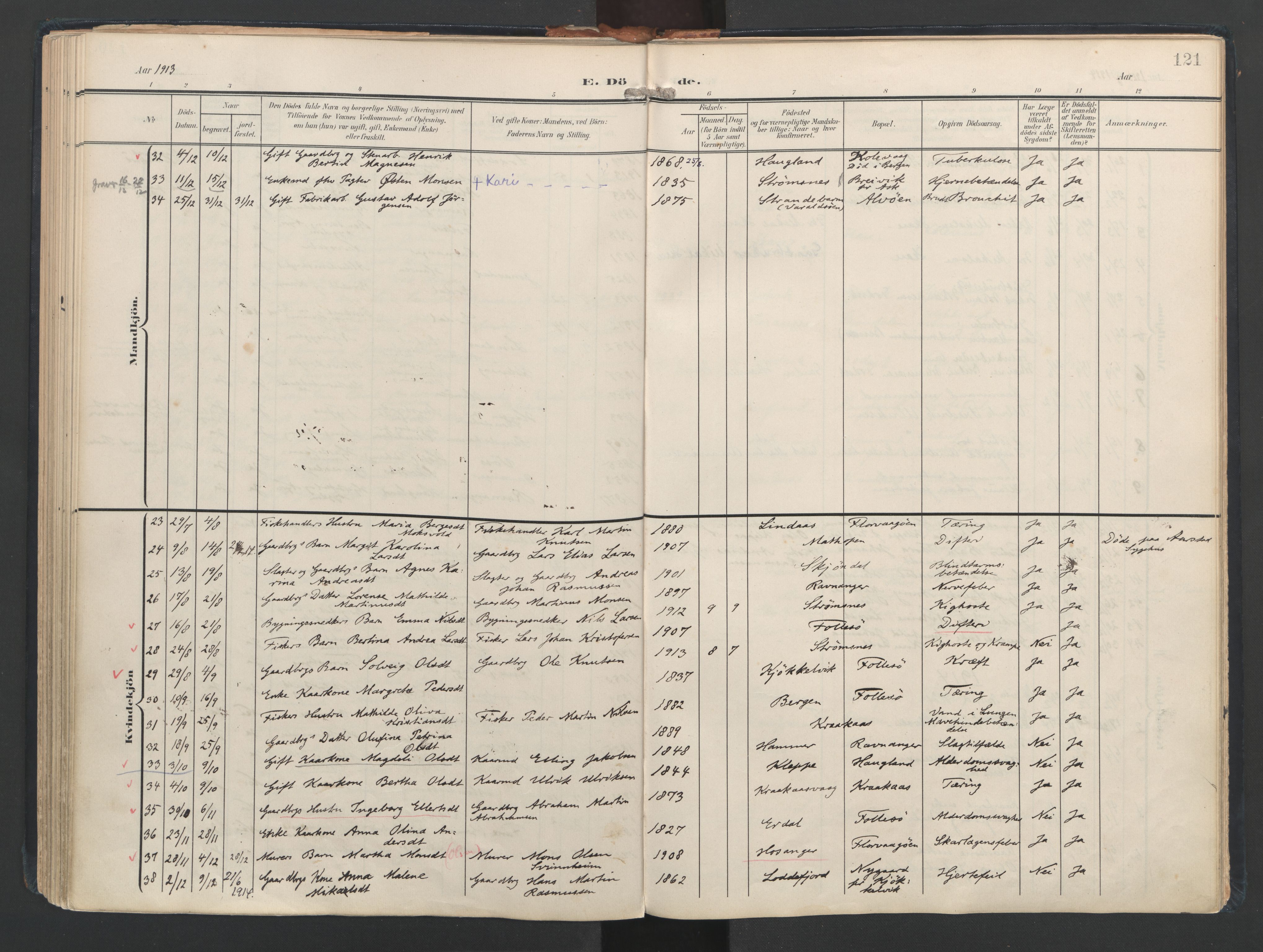 Askøy Sokneprestembete, AV/SAB-A-74101/H/Ha/Haa/Haad/L0001: Parish register (official) no. D 1, 1902-1916, p. 121