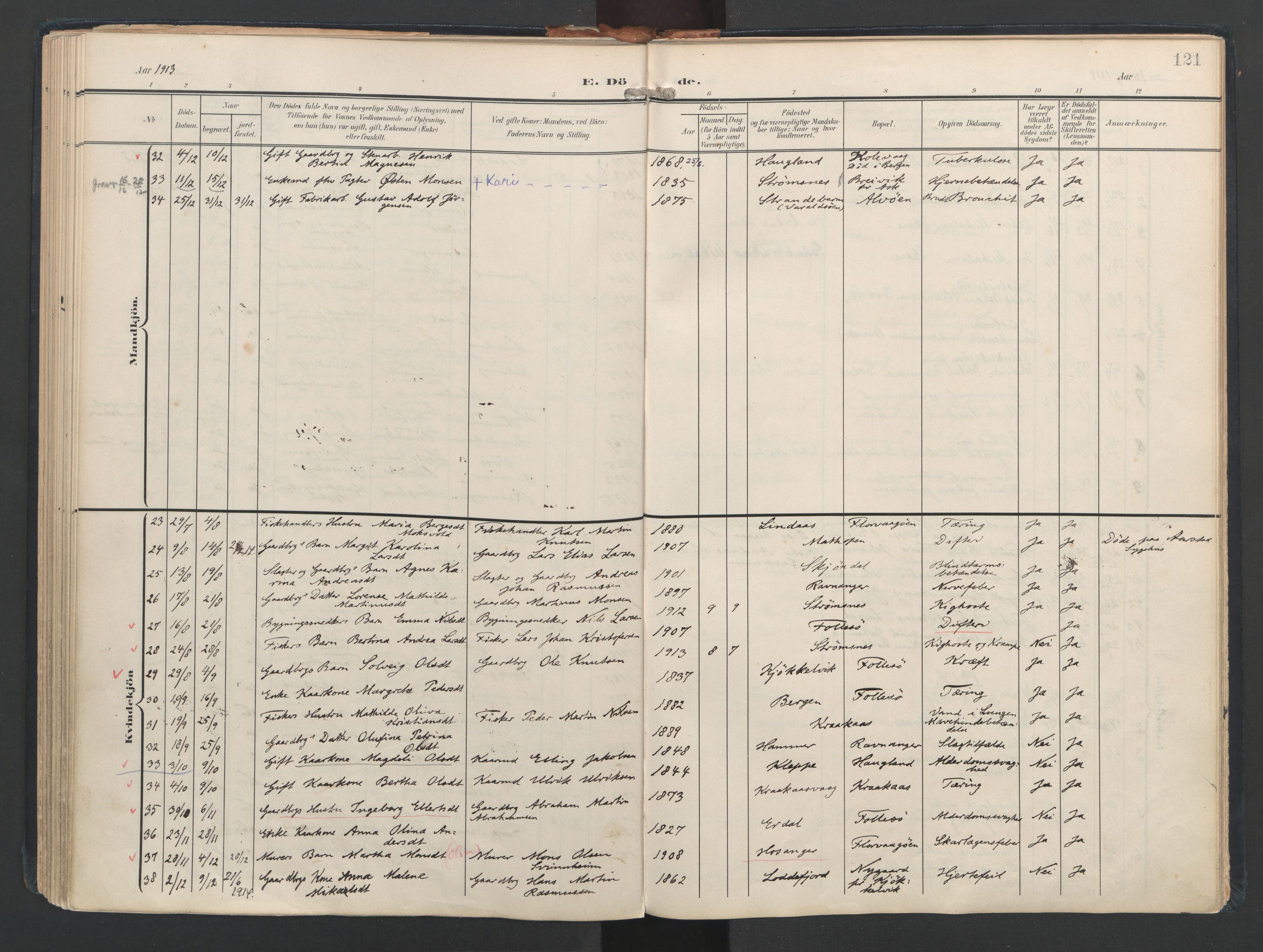 Askøy Sokneprestembete, SAB/A-74101/H/Ha/Haa/Haad/L0001: Parish register (official) no. D 1, 1902-1916, p. 121