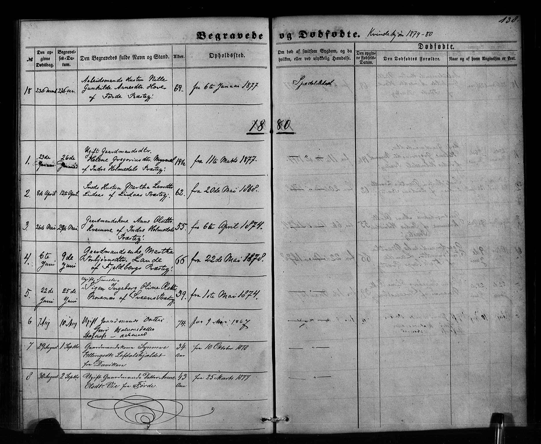 Pleiestiftelsen nr. 1 for spedalske sokneprestembete*, SAB/-: Parish register (official) no. A 1, 1859-1886, p. 138