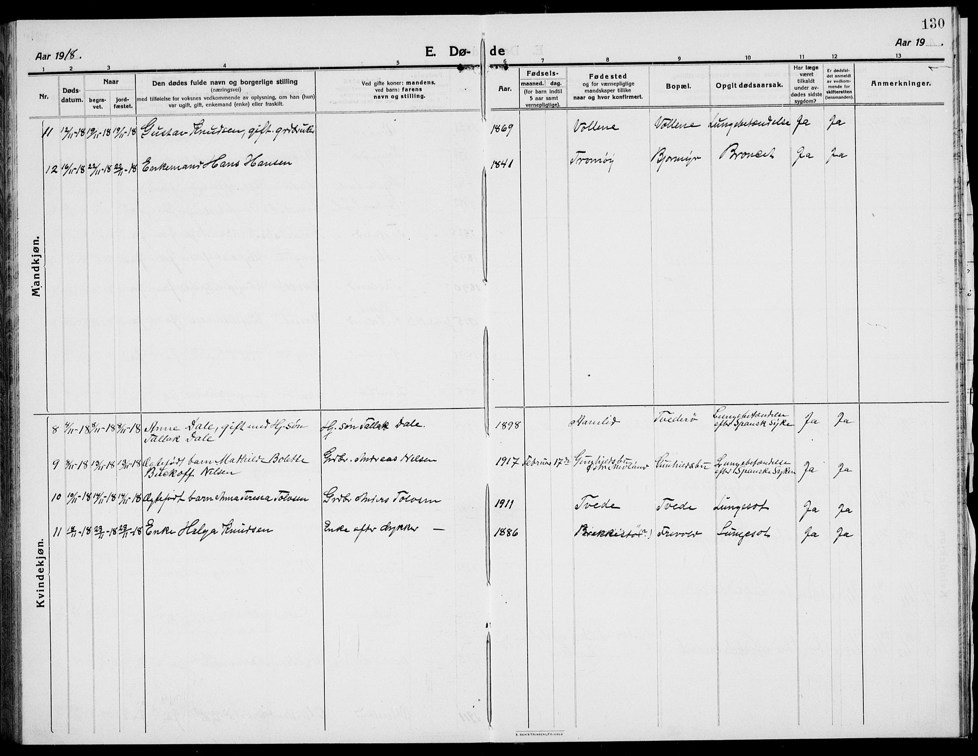 Austre Moland sokneprestkontor, SAK/1111-0001/F/Fb/Fba/L0005: Parish register (copy) no. B 4b, 1914-1935, p. 130