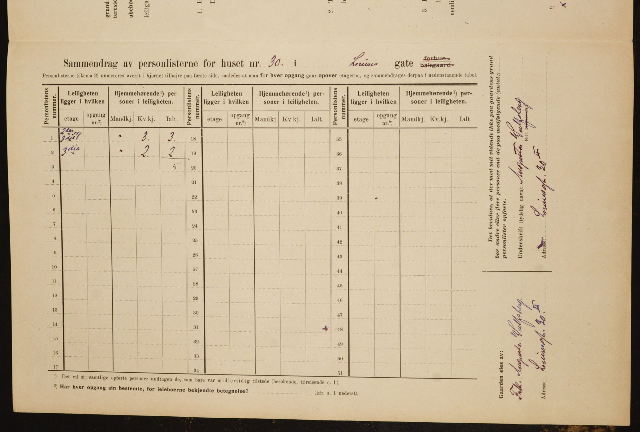 OBA, Municipal Census 1910 for Kristiania, 1910, p. 56419