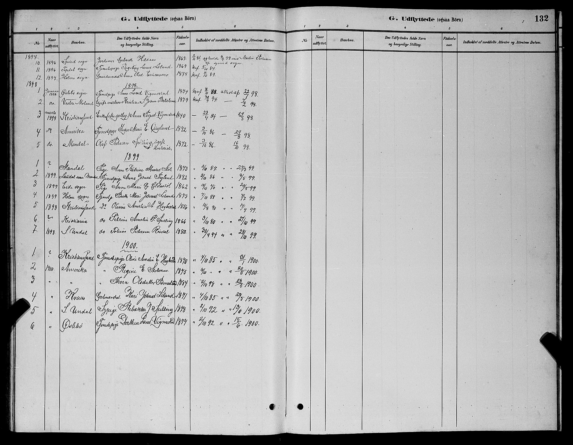 Nord-Audnedal sokneprestkontor, AV/SAK-1111-0032/F/Fb/Fbb/L0003: Parish register (copy) no. B 3, 1882-1900, p. 132