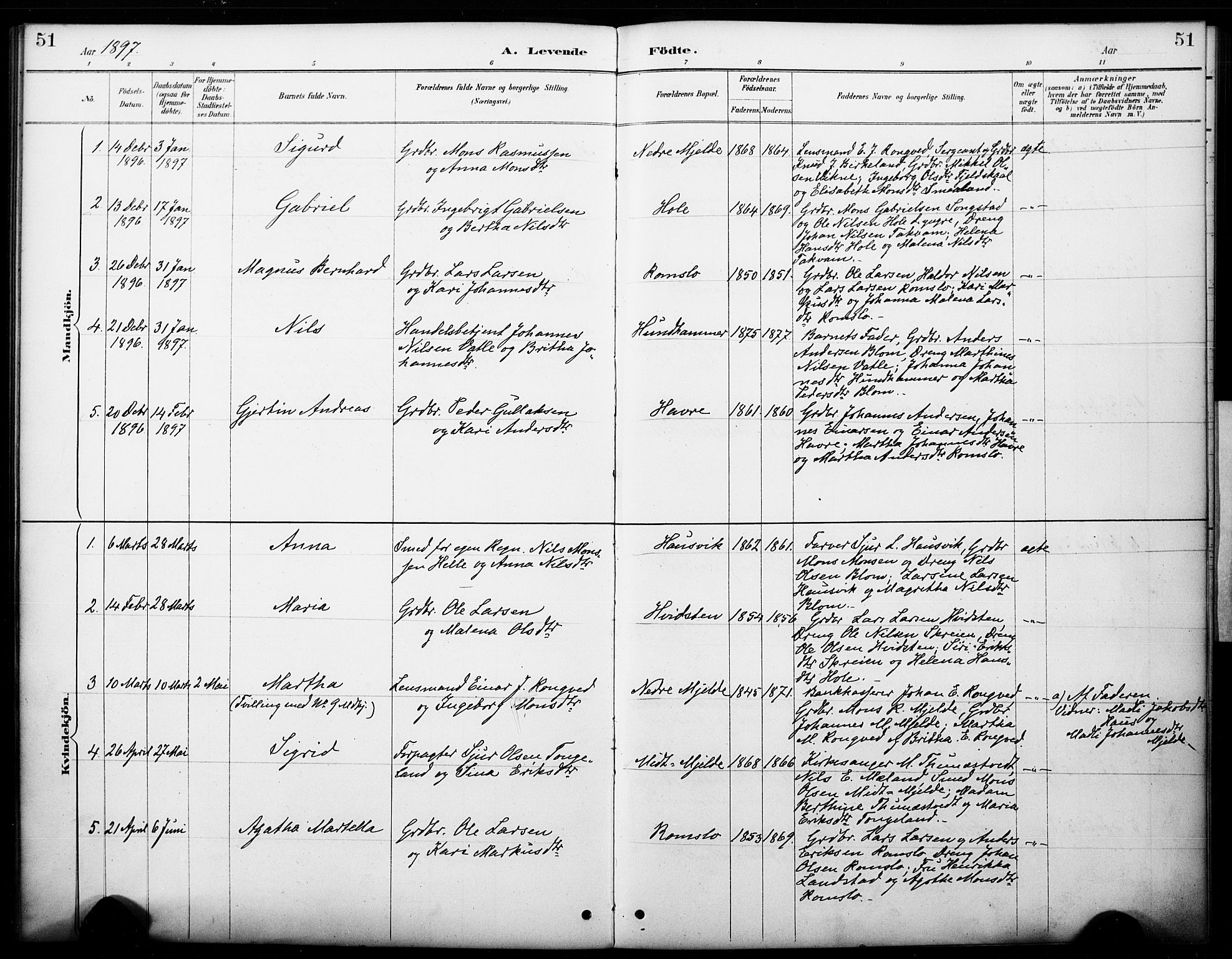 Haus sokneprestembete, SAB/A-75601/H/Haa: Parish register (official) no. B 1, 1887-1898, p. 51