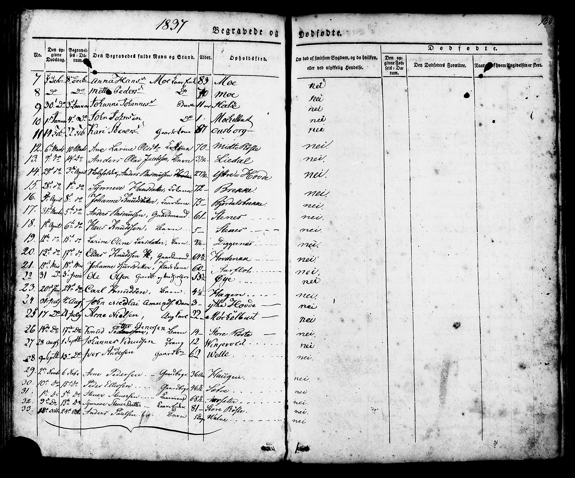 Ministerialprotokoller, klokkerbøker og fødselsregistre - Møre og Romsdal, AV/SAT-A-1454/513/L0174: Parish register (official) no. 513A01, 1831-1855, p. 186