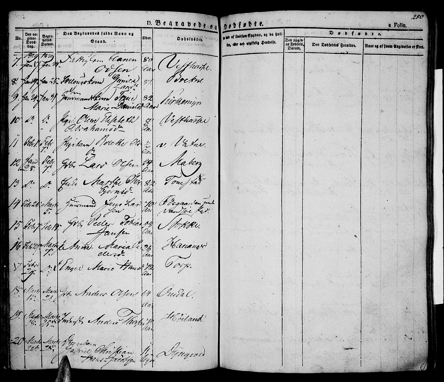 Lista sokneprestkontor, AV/SAK-1111-0027/F/Fa/L0008: Parish register (official) no. A 8, 1823-1835, p. 280