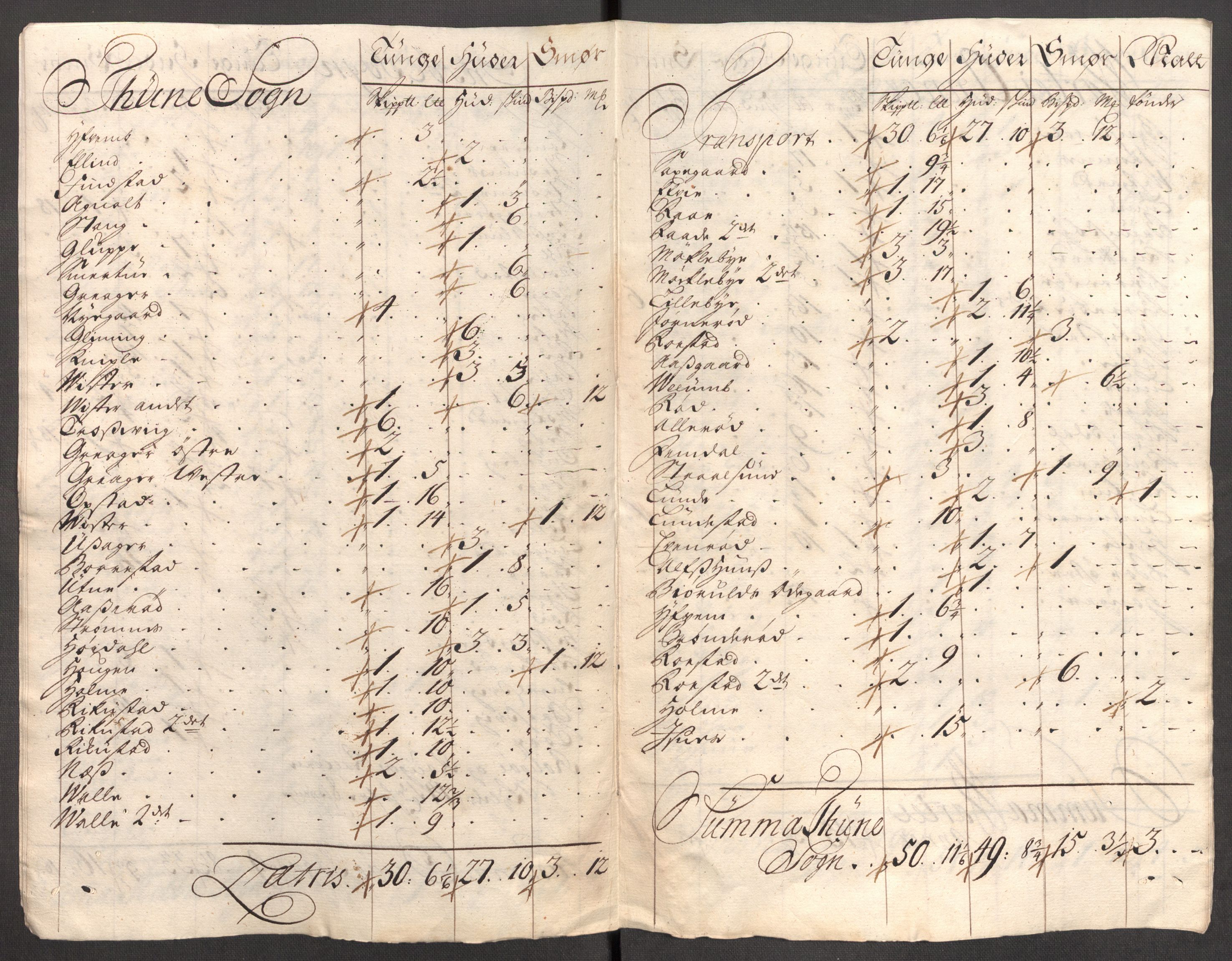 Rentekammeret inntil 1814, Reviderte regnskaper, Fogderegnskap, AV/RA-EA-4092/R04/L0141: Fogderegnskap Moss, Onsøy, Tune, Veme og Åbygge, 1717, p. 189