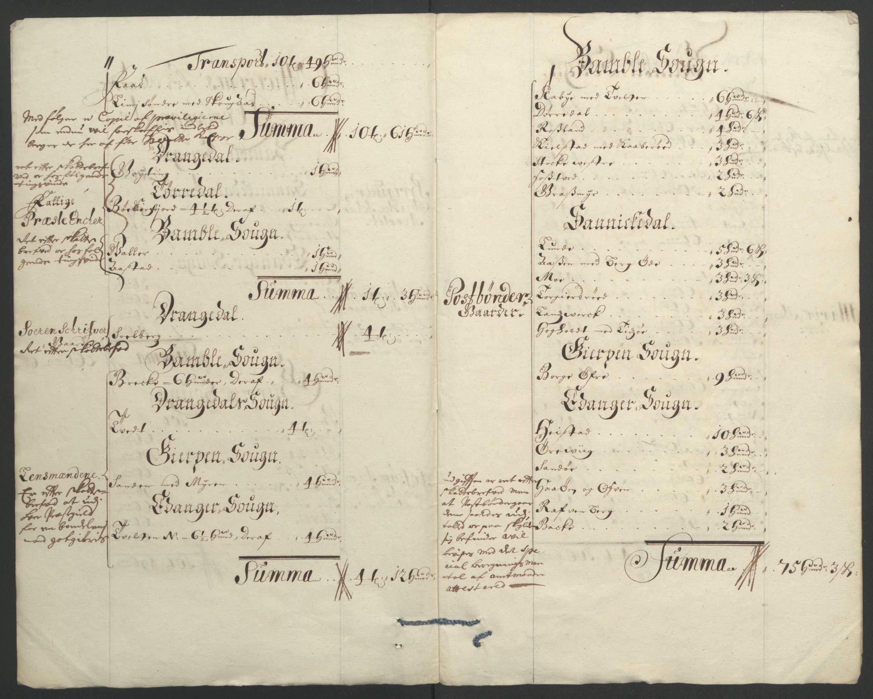 Rentekammeret inntil 1814, Reviderte regnskaper, Fogderegnskap, AV/RA-EA-4092/R36/L2092: Fogderegnskap Øvre og Nedre Telemark og Bamble, 1694, p. 260