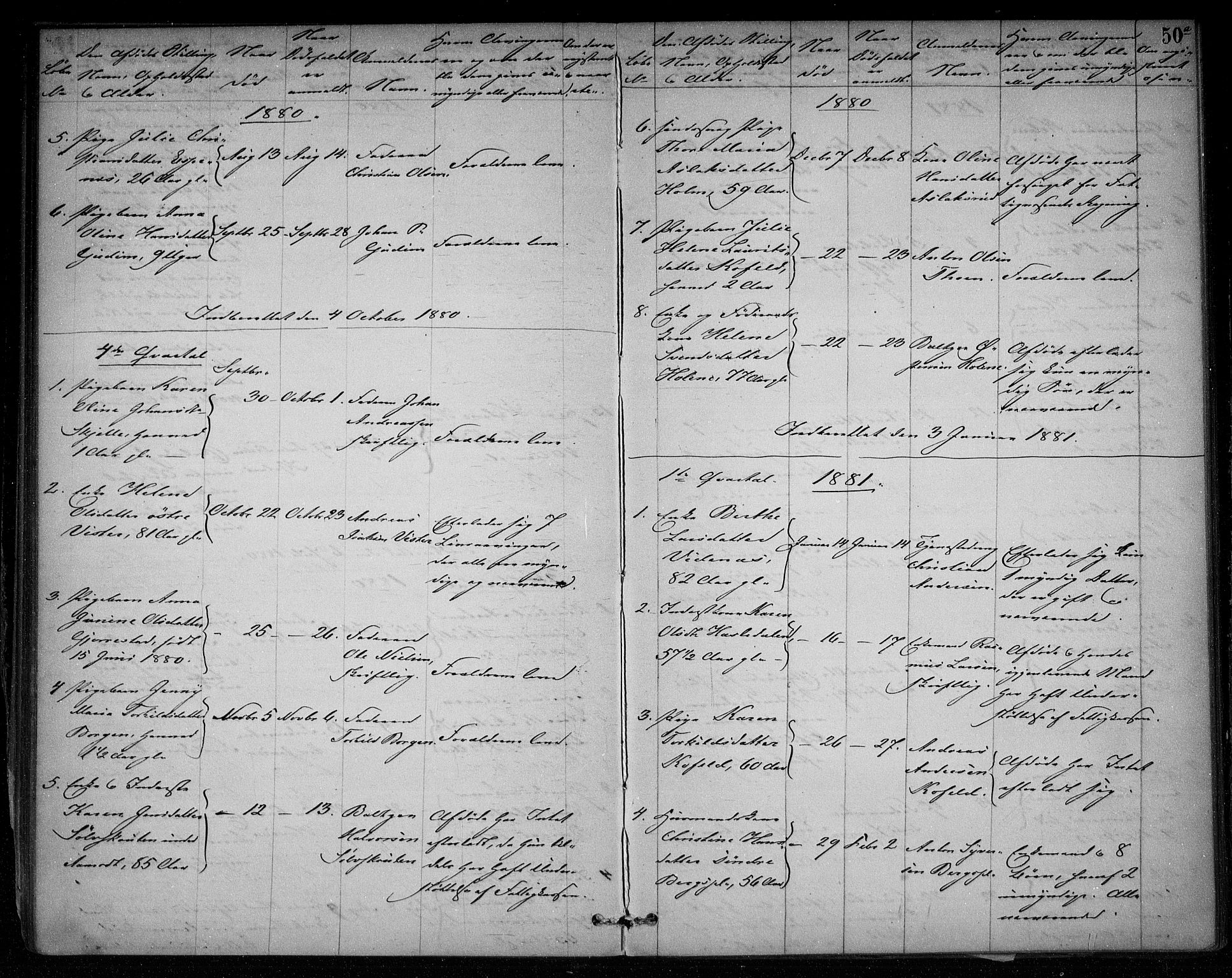 Skiptvet lensmannskontor, AV/SAO-A-10080/H/Ha/L0002: Dødsanmeldelsesprotokoll, 1868-1896, p. 49d-50a