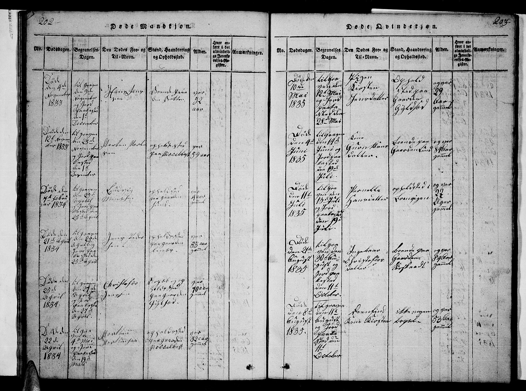 Ministerialprotokoller, klokkerbøker og fødselsregistre - Nordland, SAT/A-1459/857/L0826: Parish register (copy) no. 857C01, 1821-1852, p. 202-203