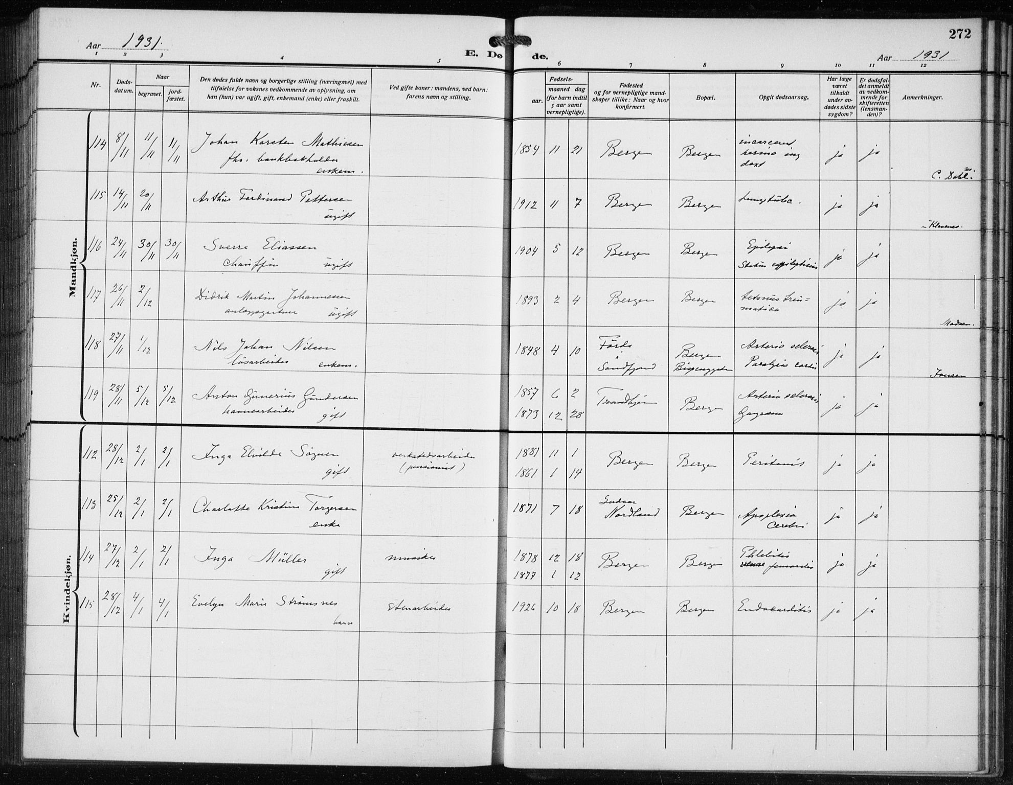 Bergen kommunale pleiehjem - stiftelsespresten, AV/SAB-A-100281: Parish register (official) no. A 7, 1921-1932, p. 272