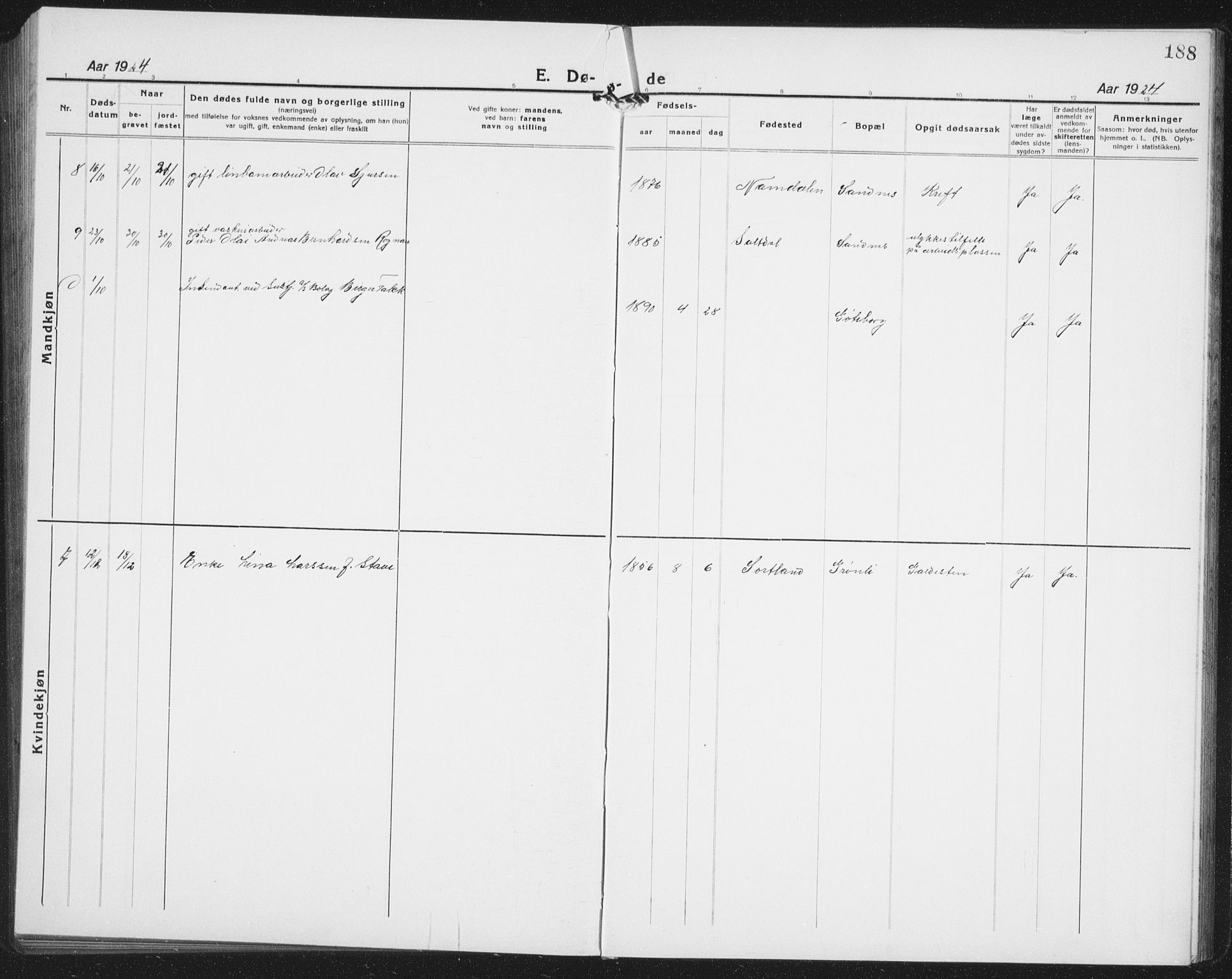 Ministerialprotokoller, klokkerbøker og fødselsregistre - Nordland, AV/SAT-A-1459/850/L0718: Parish register (copy) no. 850C02, 1921-1941, p. 188