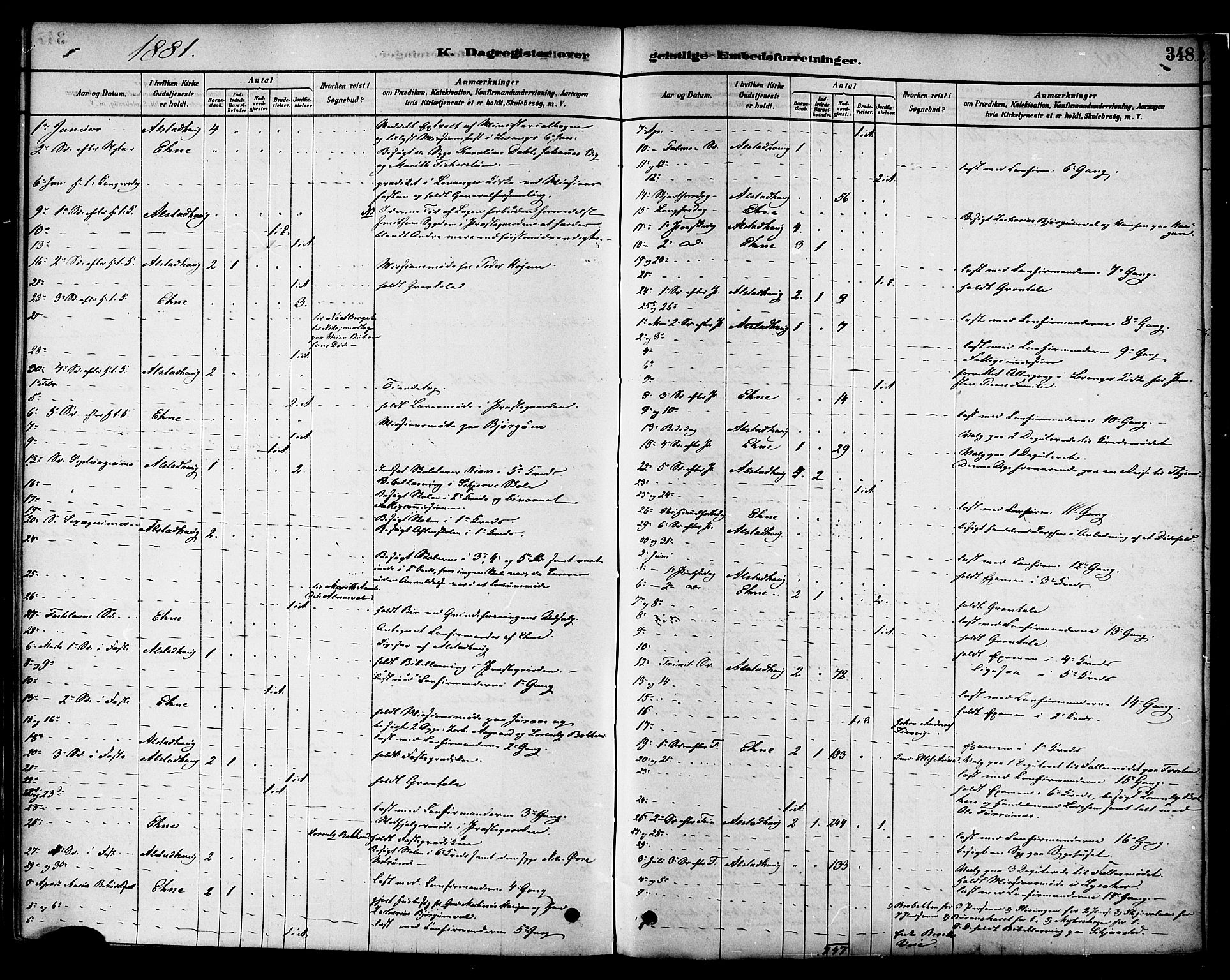 Ministerialprotokoller, klokkerbøker og fødselsregistre - Nord-Trøndelag, SAT/A-1458/717/L0159: Parish register (official) no. 717A09, 1878-1898, p. 348