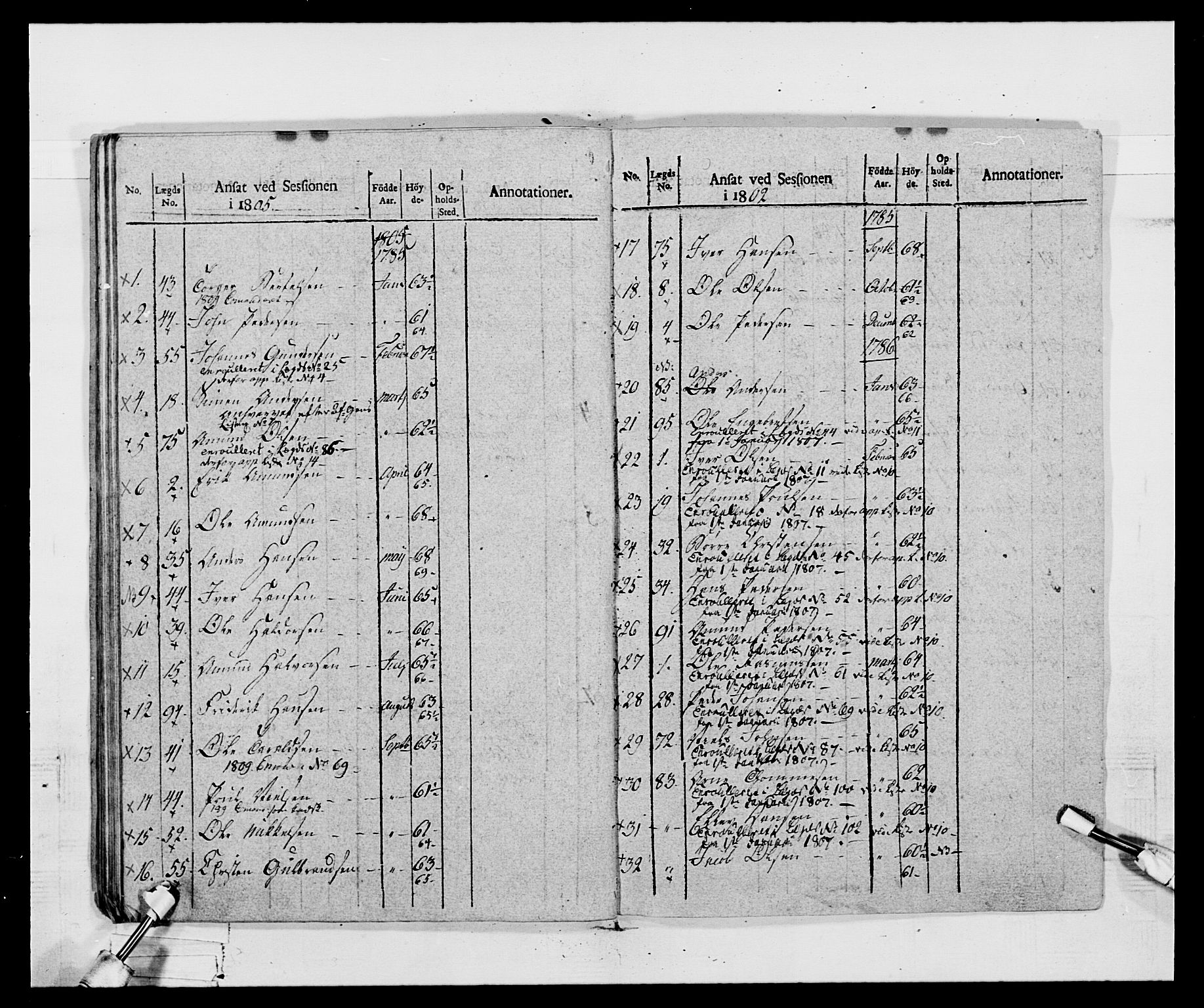 Generalitets- og kommissariatskollegiet, Det kongelige norske kommissariatskollegium, AV/RA-EA-5420/E/Eh/L0068: Opplandske nasjonale infanteriregiment, 1802-1805, p. 533